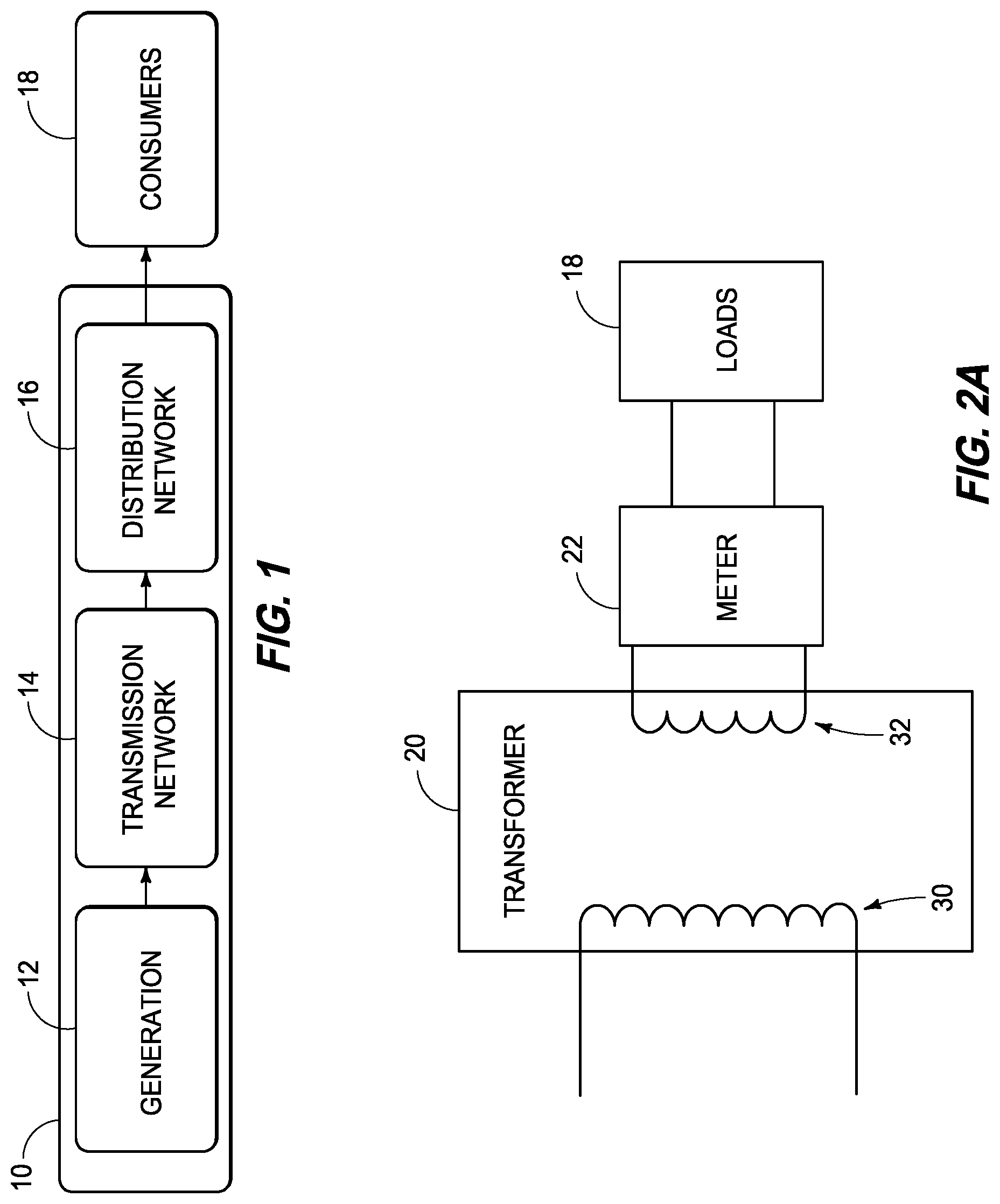 Patent US11783996 — Transformer power management controllers and transformer power management methods — Figure 1