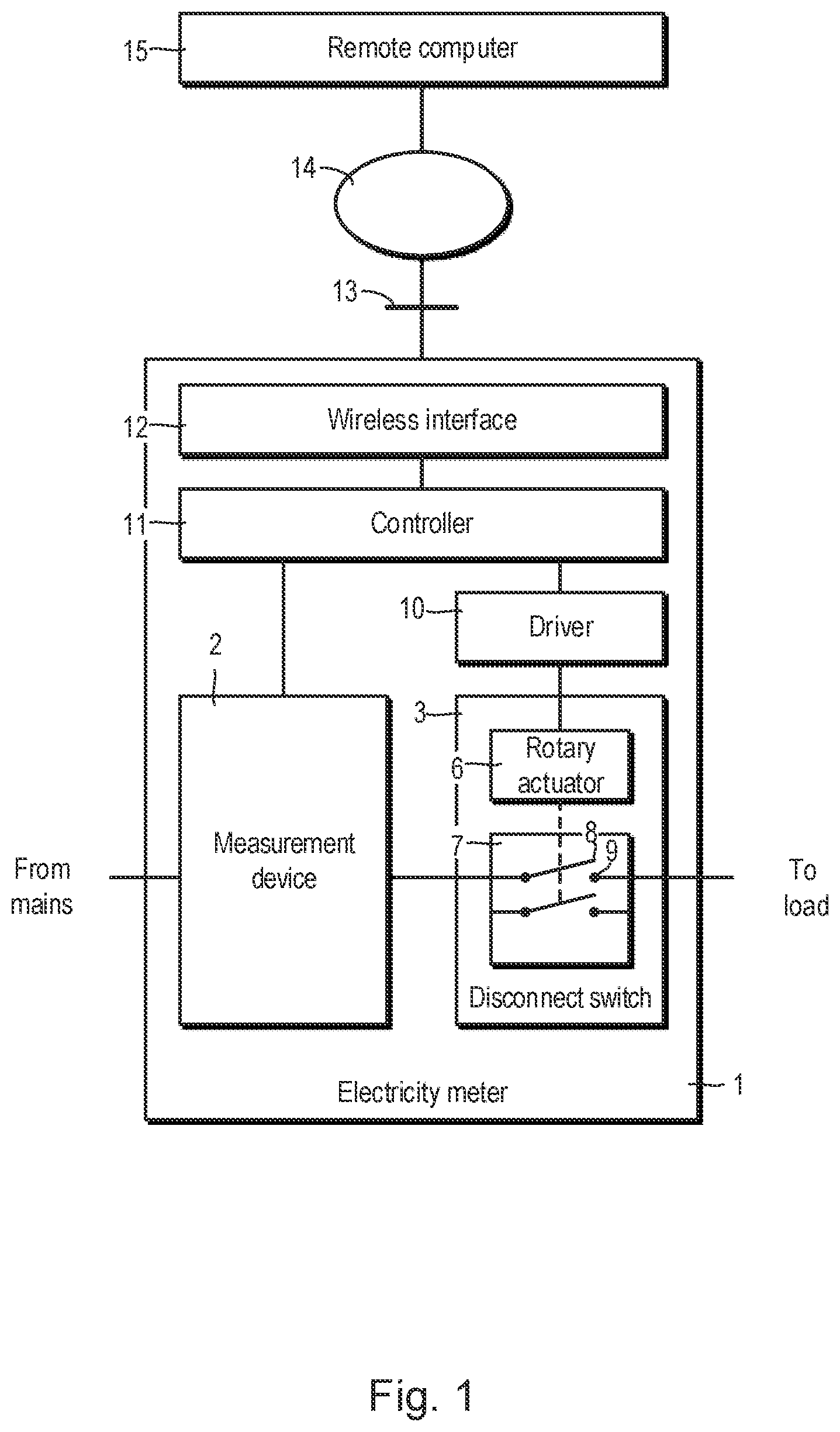 Patent US11784011 — Electricity meter with electrically-controlled electromechanical switch — Figure 1