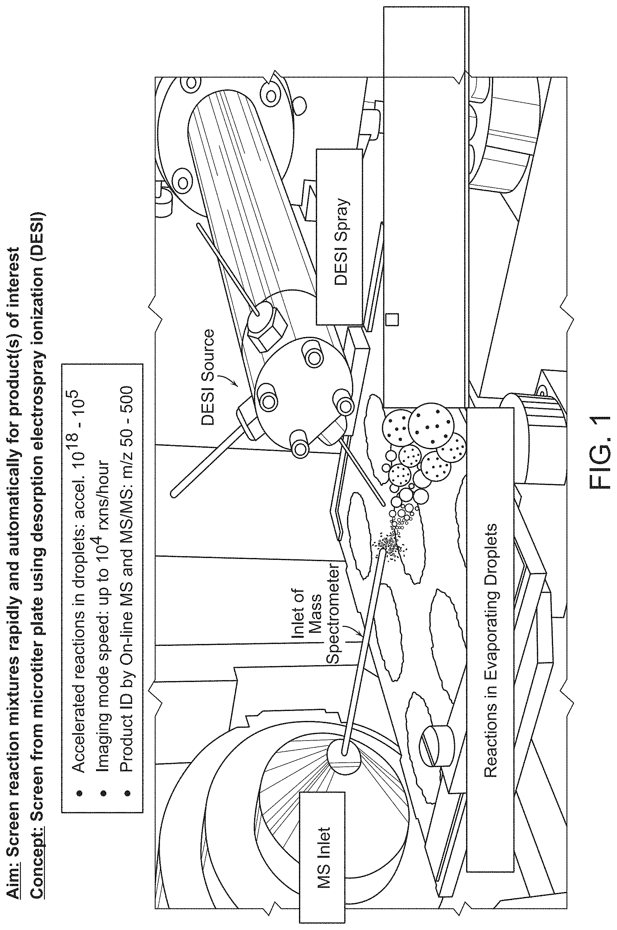 Patent US11784035 — Systems and methods for conducting reactions and screening for reaction products — Figure 1