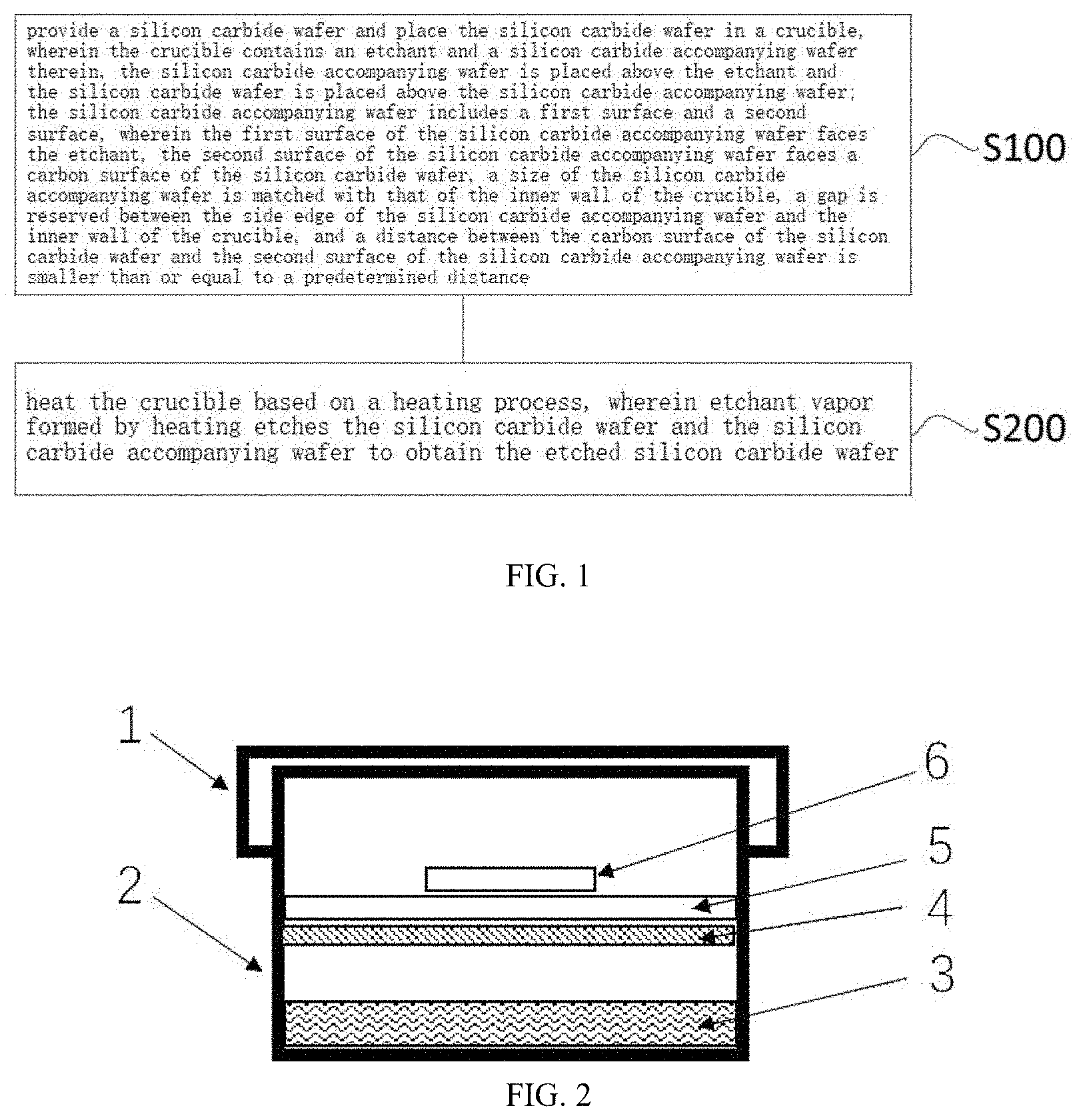 Patent US11784038 Figure 1 – Method and device for preferential etching of dislocation of silicon carbide wafer