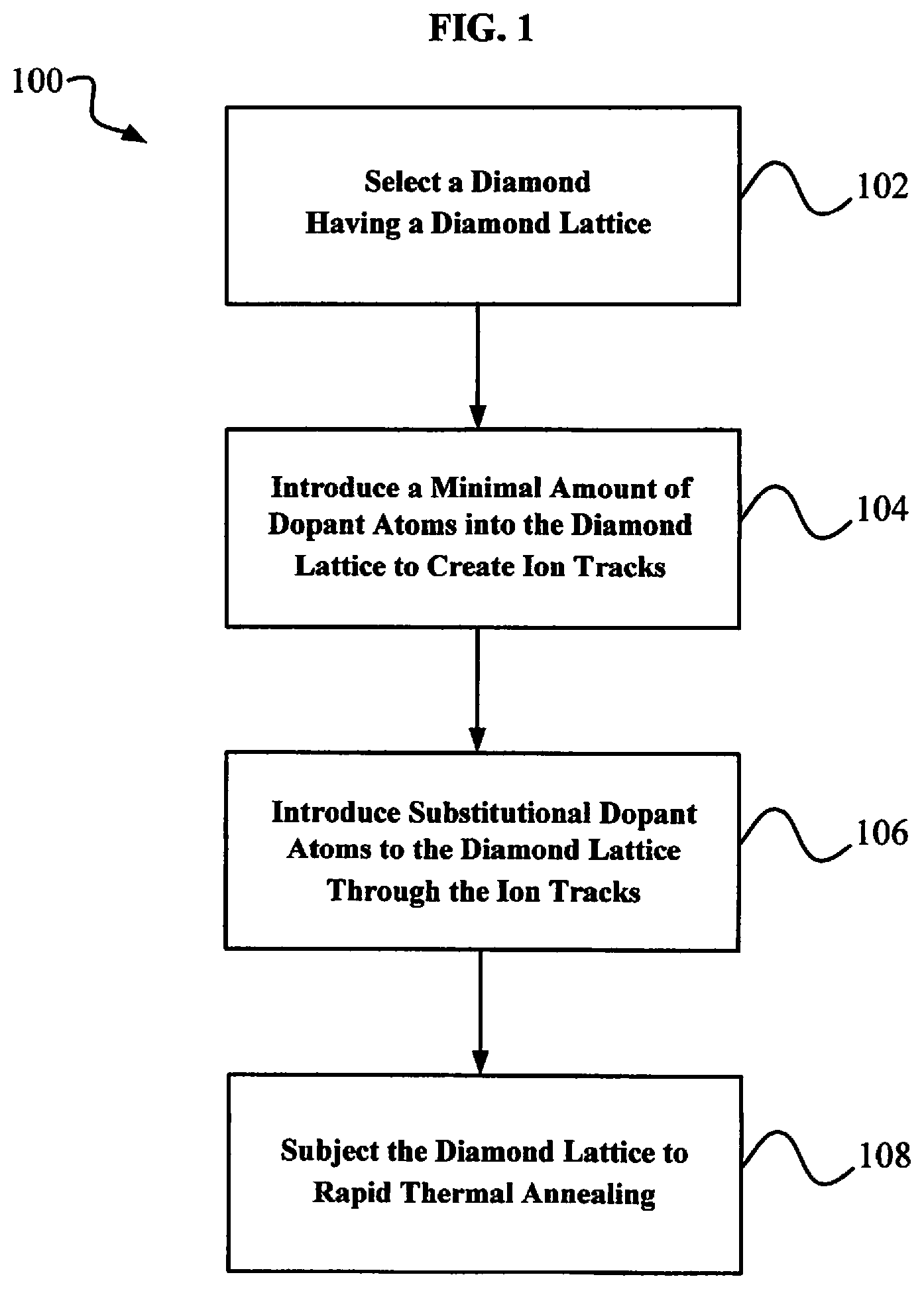 Patent US11784048 — Diamond semiconductor system and method — Figure 1