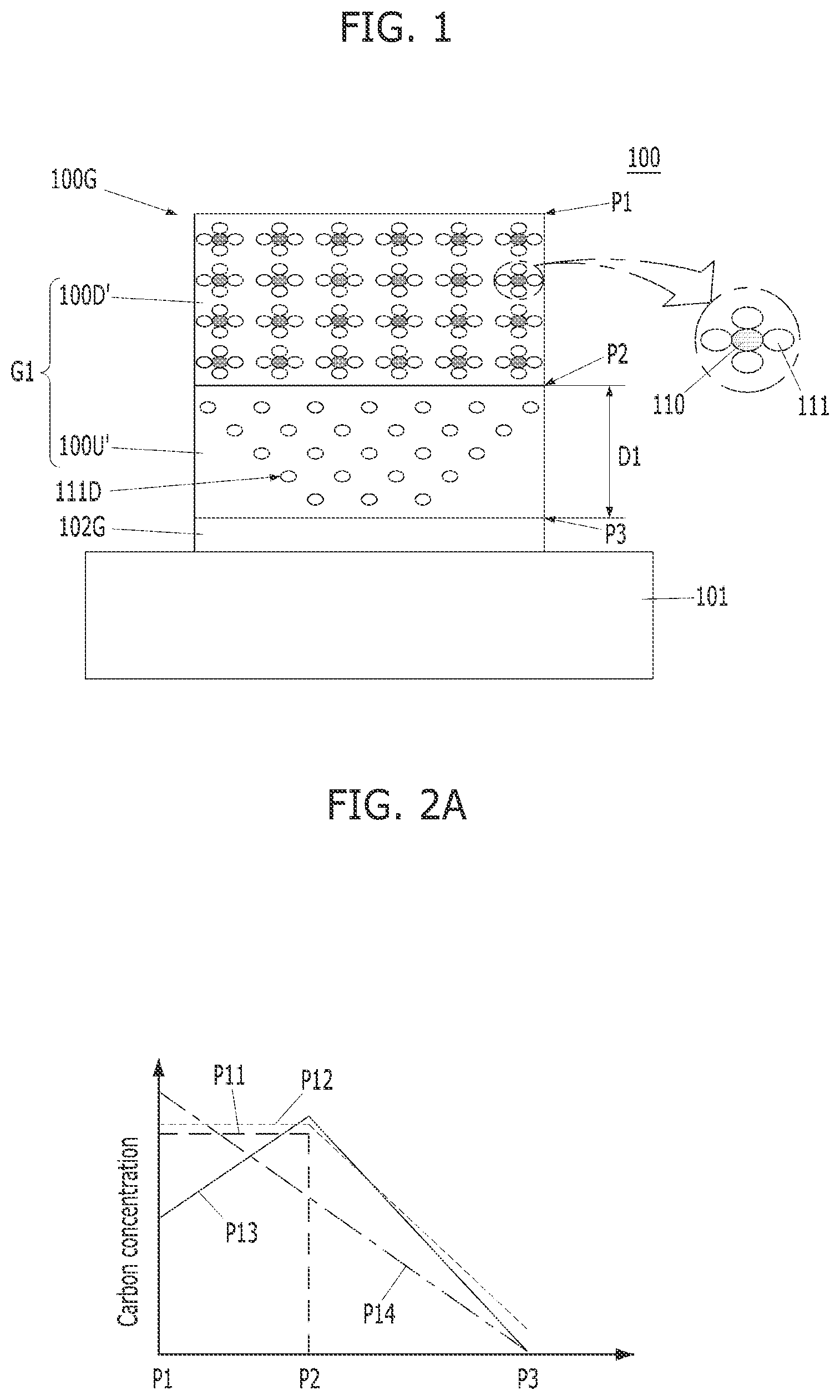 Patent US11784051 Figure 1 – Semiconductor device and method for fabricating the same