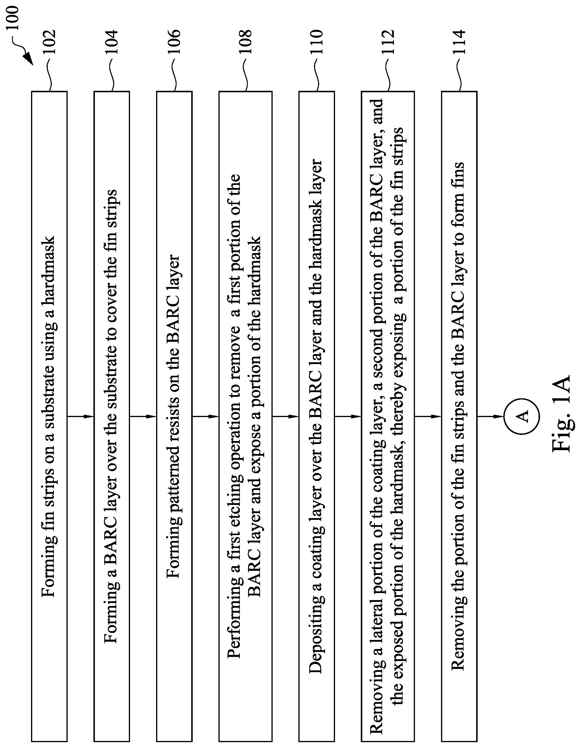 Patent US11784055 — Method of forming semiconductor device with fin isolation — Figure 1