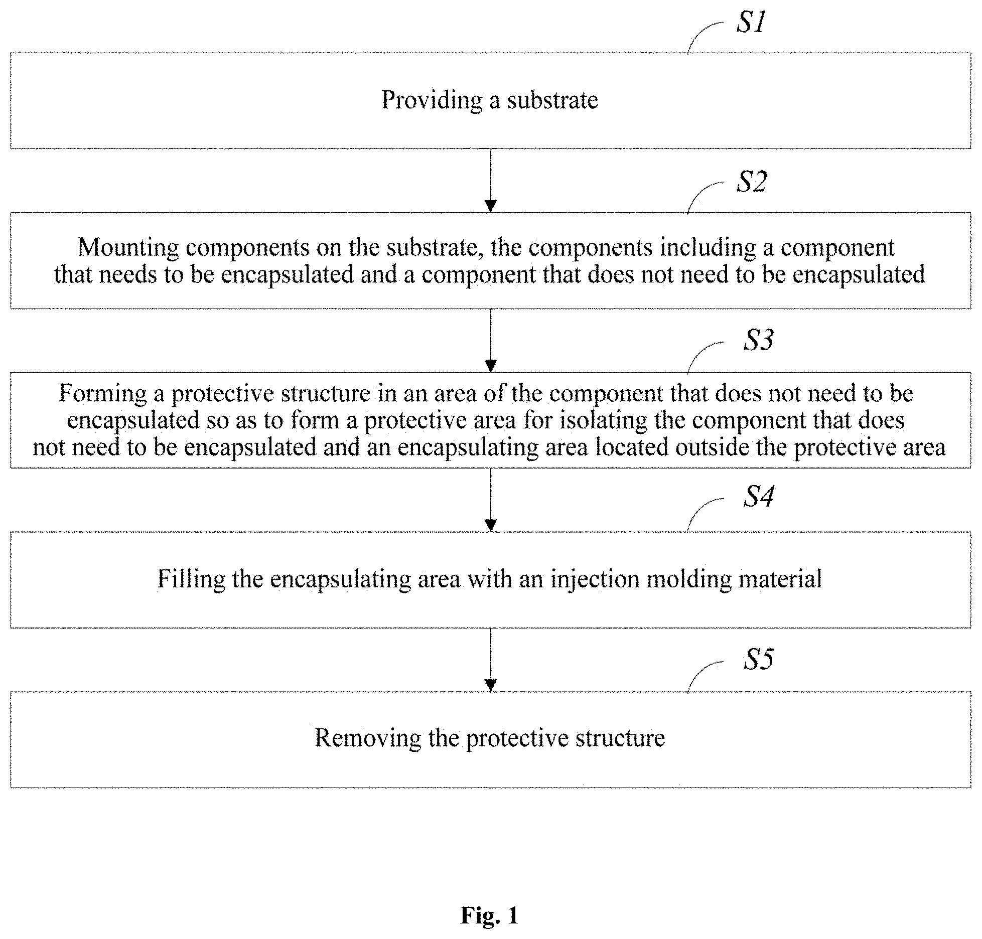 Patent US11784063 — Packaging method and packaging device for selectively encapsulating packaging structure — Figure 1