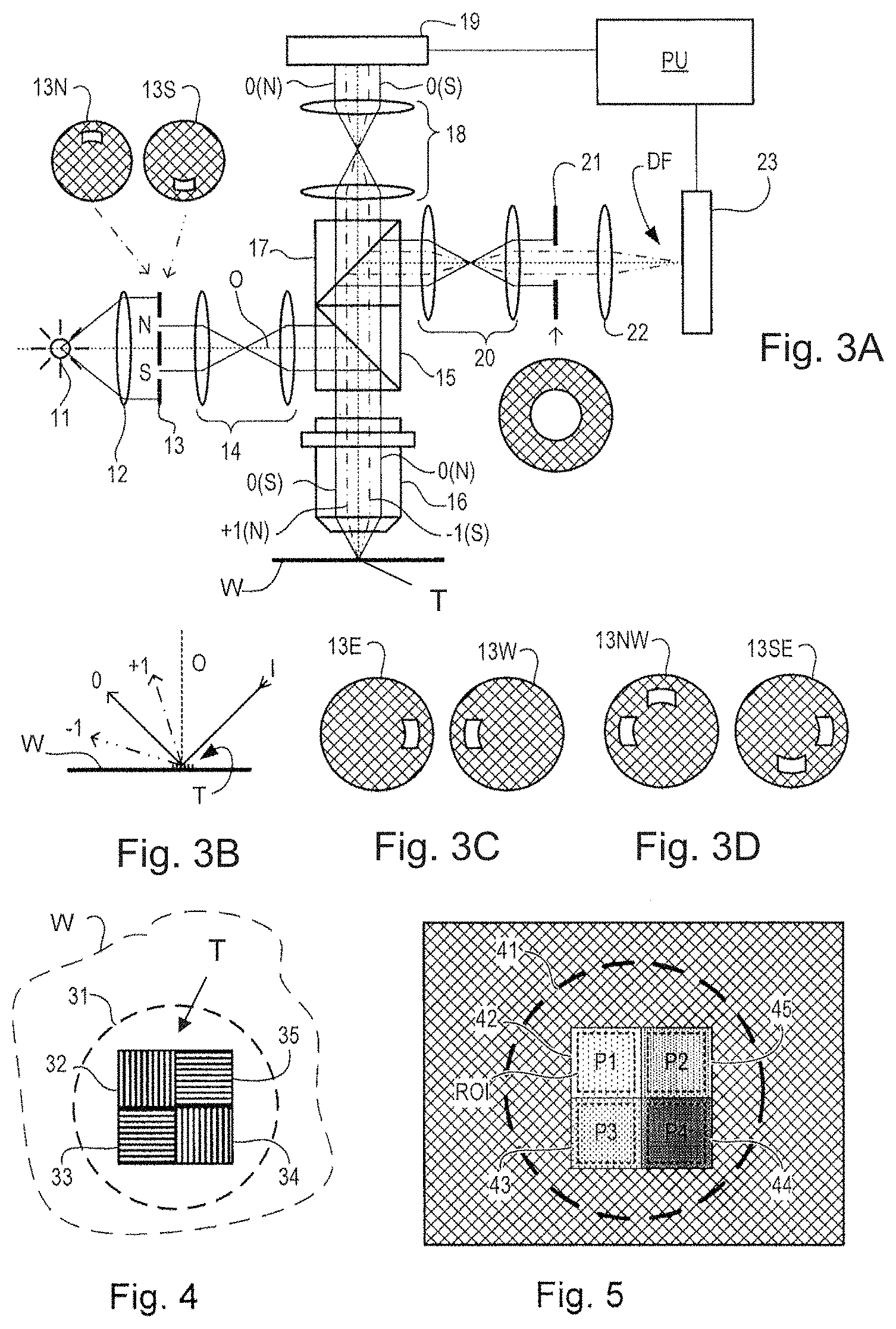 Patent US11784098 Figure 2 – Method and apparatus to determine a patterning process parameter