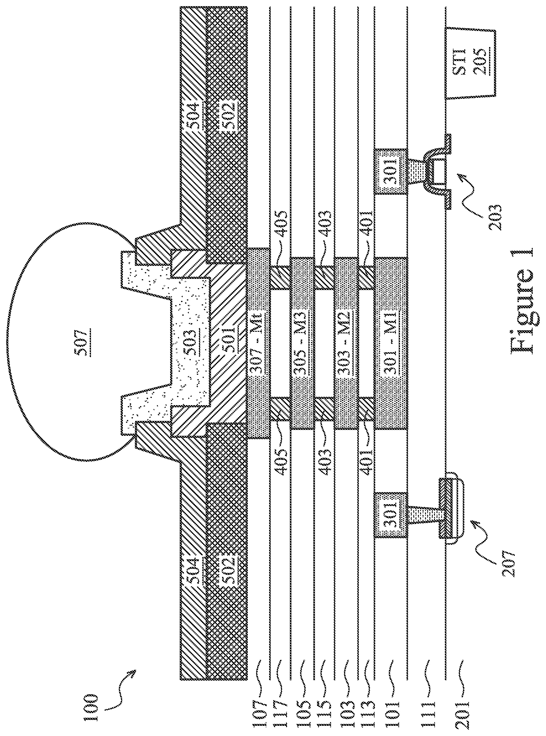 Patent US11784124 — Plurality of different size metal layers for a pad structure — Figure 1