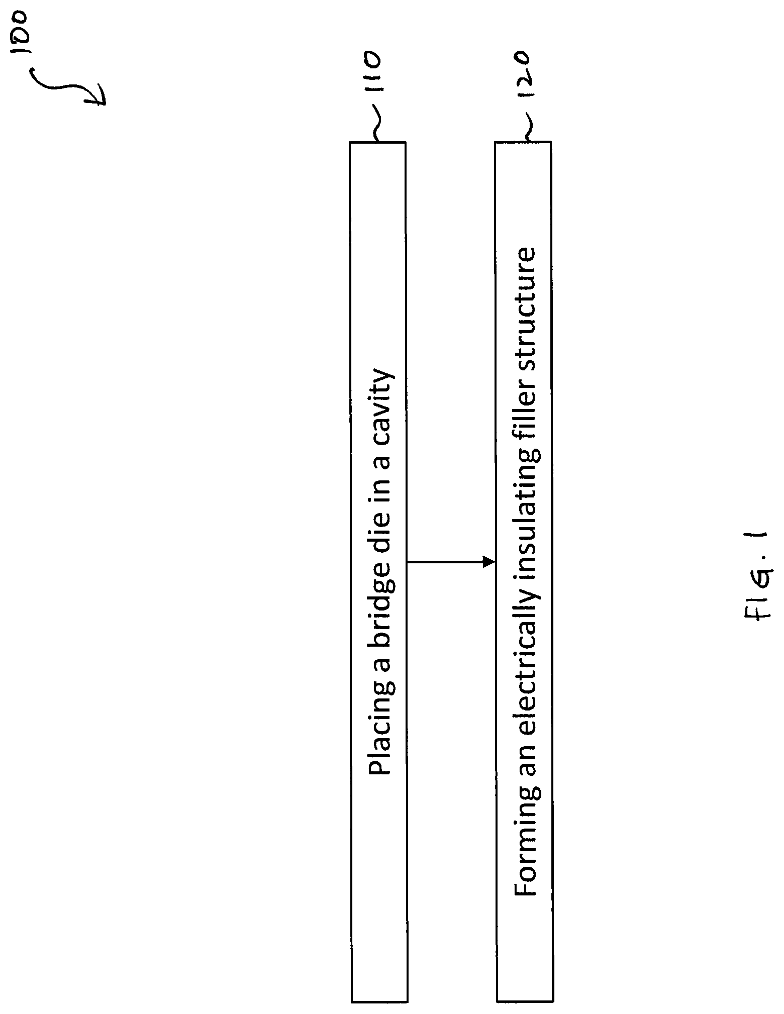 Patent US11784128 — Die interconnect substrate, an electrical device and a method for forming a die interconnect substrate — Figure 1