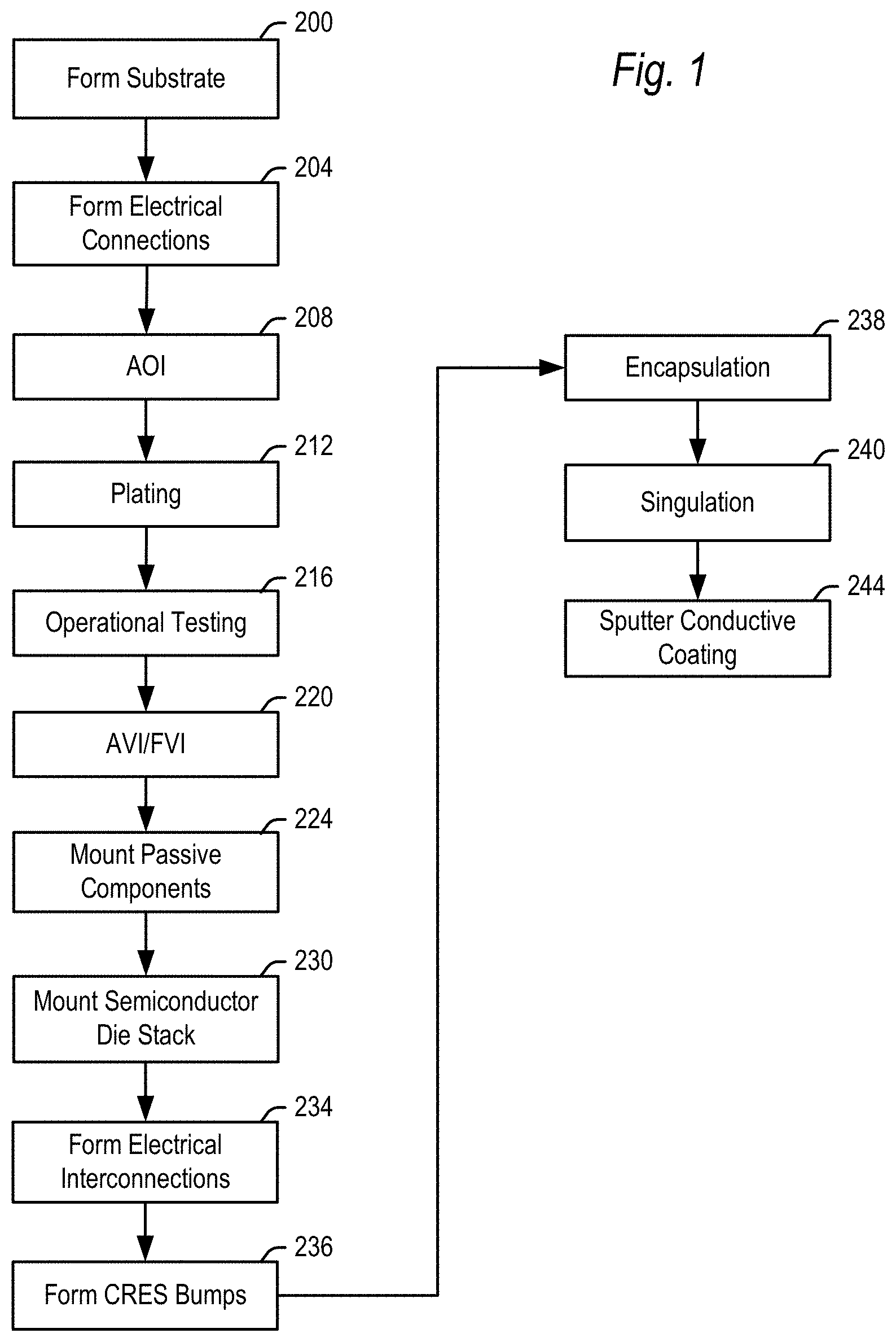 Patent US11784135 — Semiconductor device including conductive bumps to improve EMI/RFI shielding — Figure 1