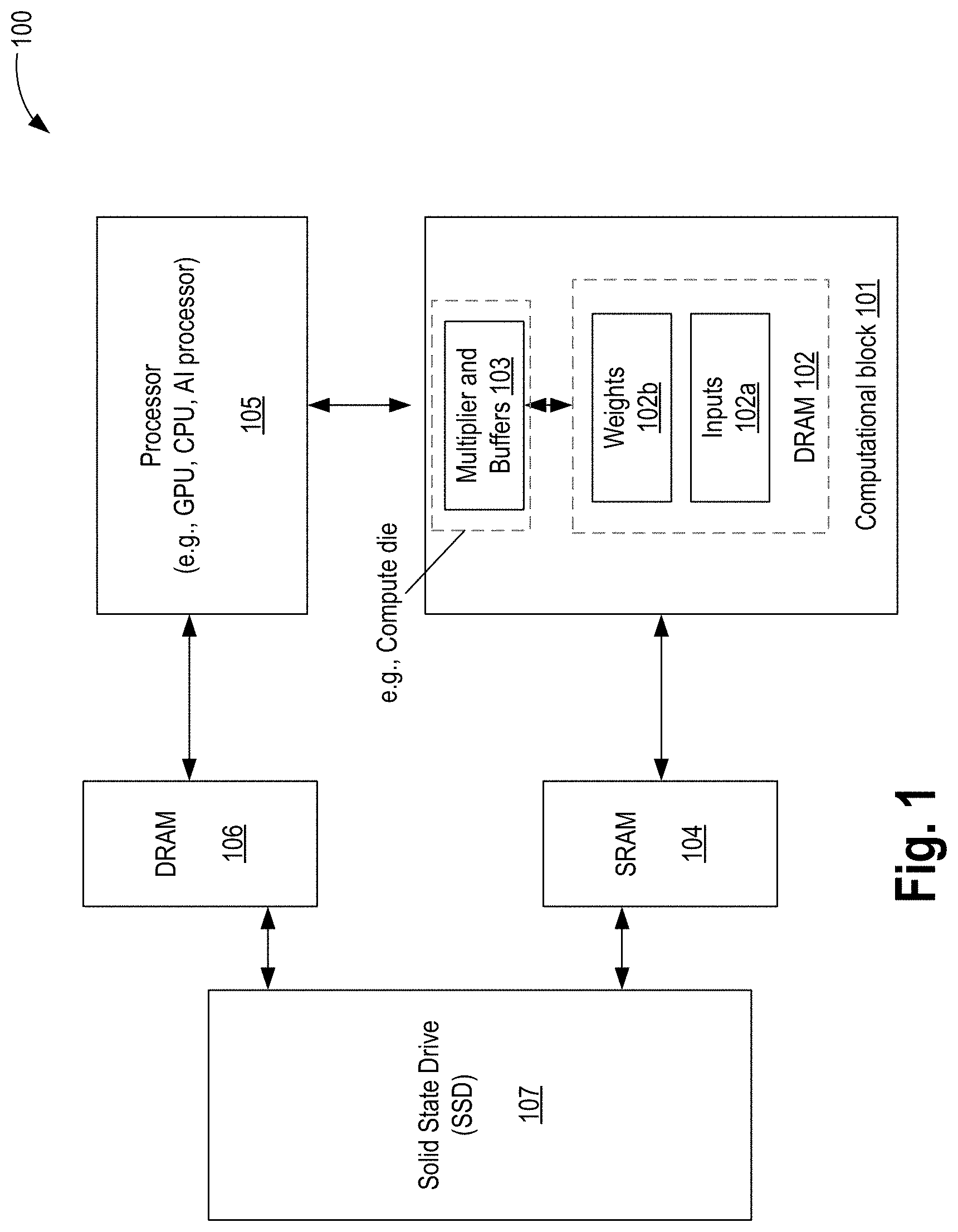 Patent US11784164 — 3D stacked compute and memory with copper-to-copper hybrid bond — Figure 1