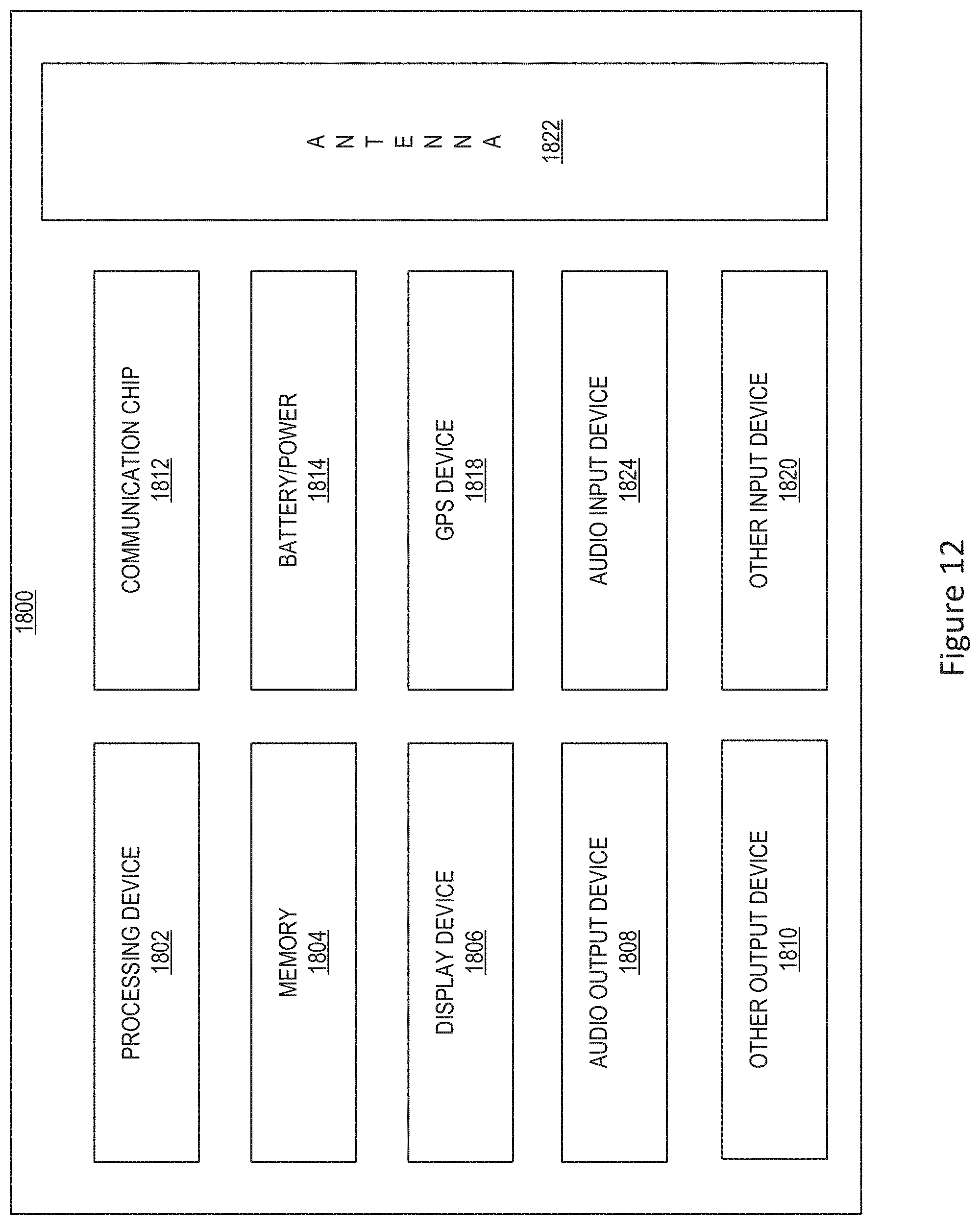 Patent US11784181 Figure 12 – Die backend diodes for electrostatic discharge (ESD) protection
