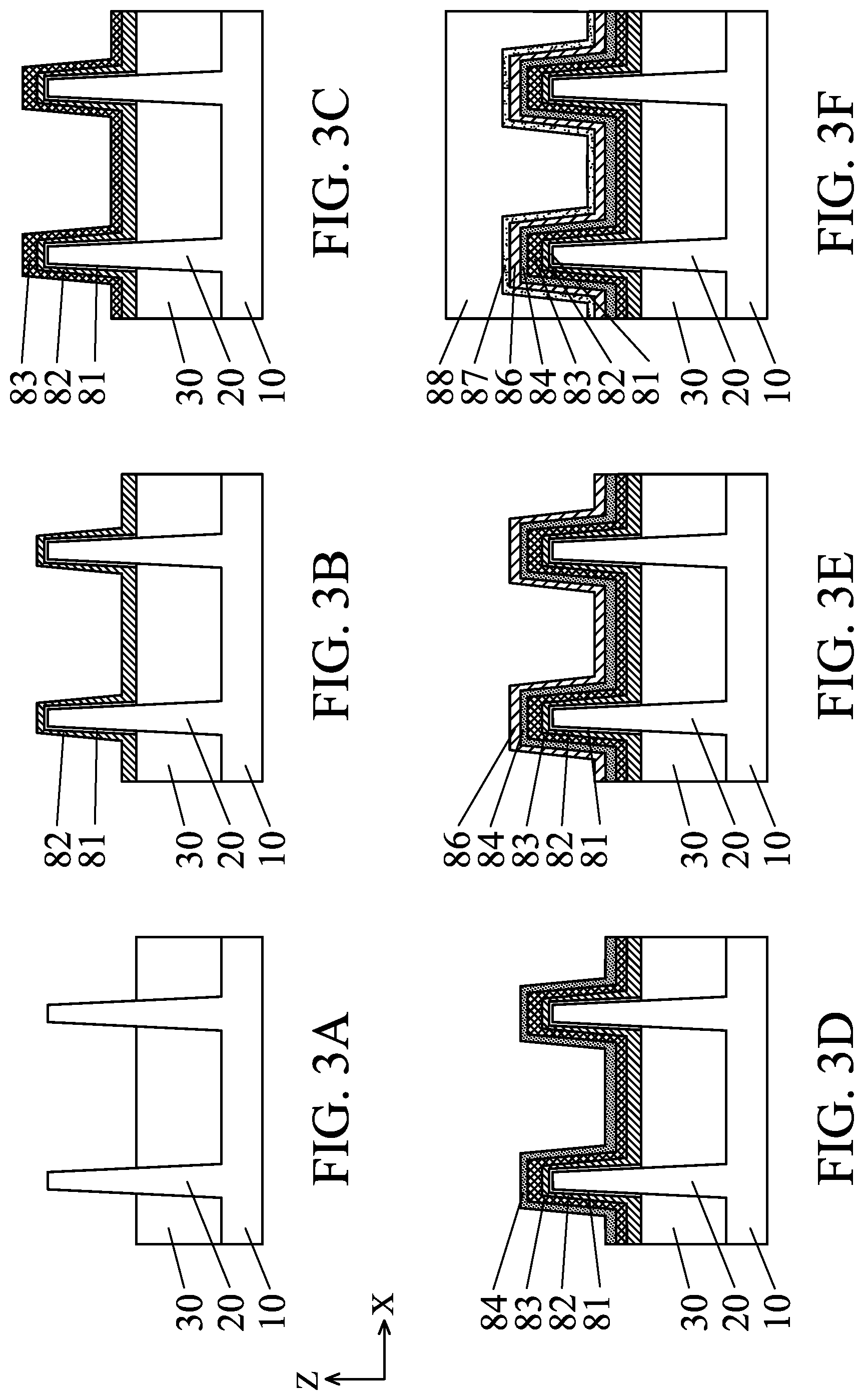 Patent US11784187 Figure 3 – Method of manufacturing semiconductor devices and semiconductor devices