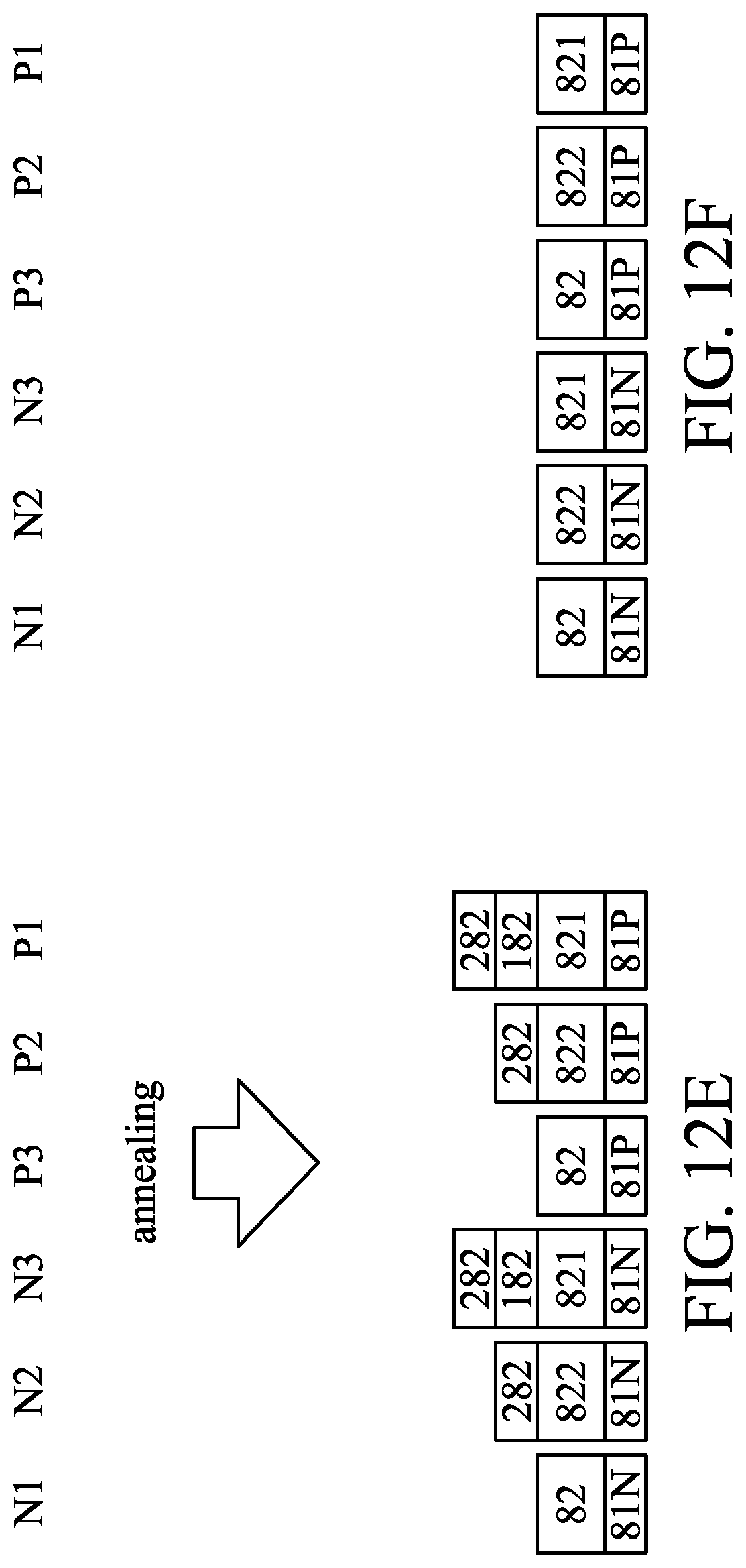 Patent US11784187 Figure 20 – Method of manufacturing semiconductor devices and semiconductor devices