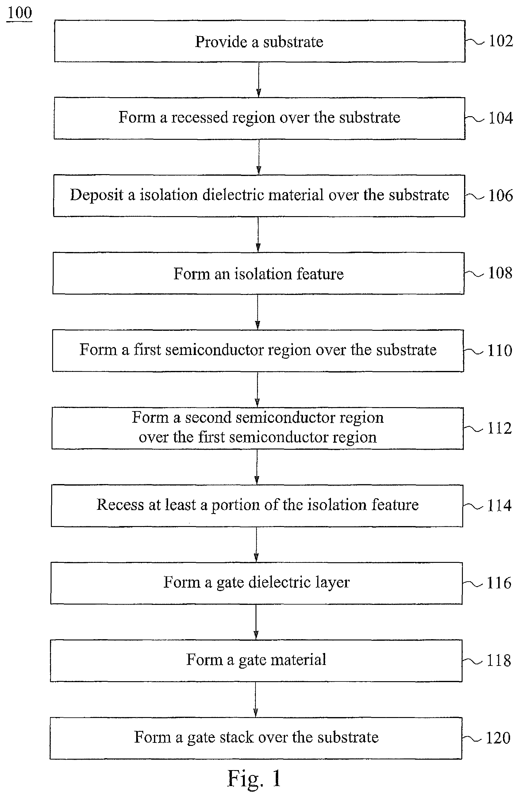 Patent US11784199 — Image sensor device — Figure 1