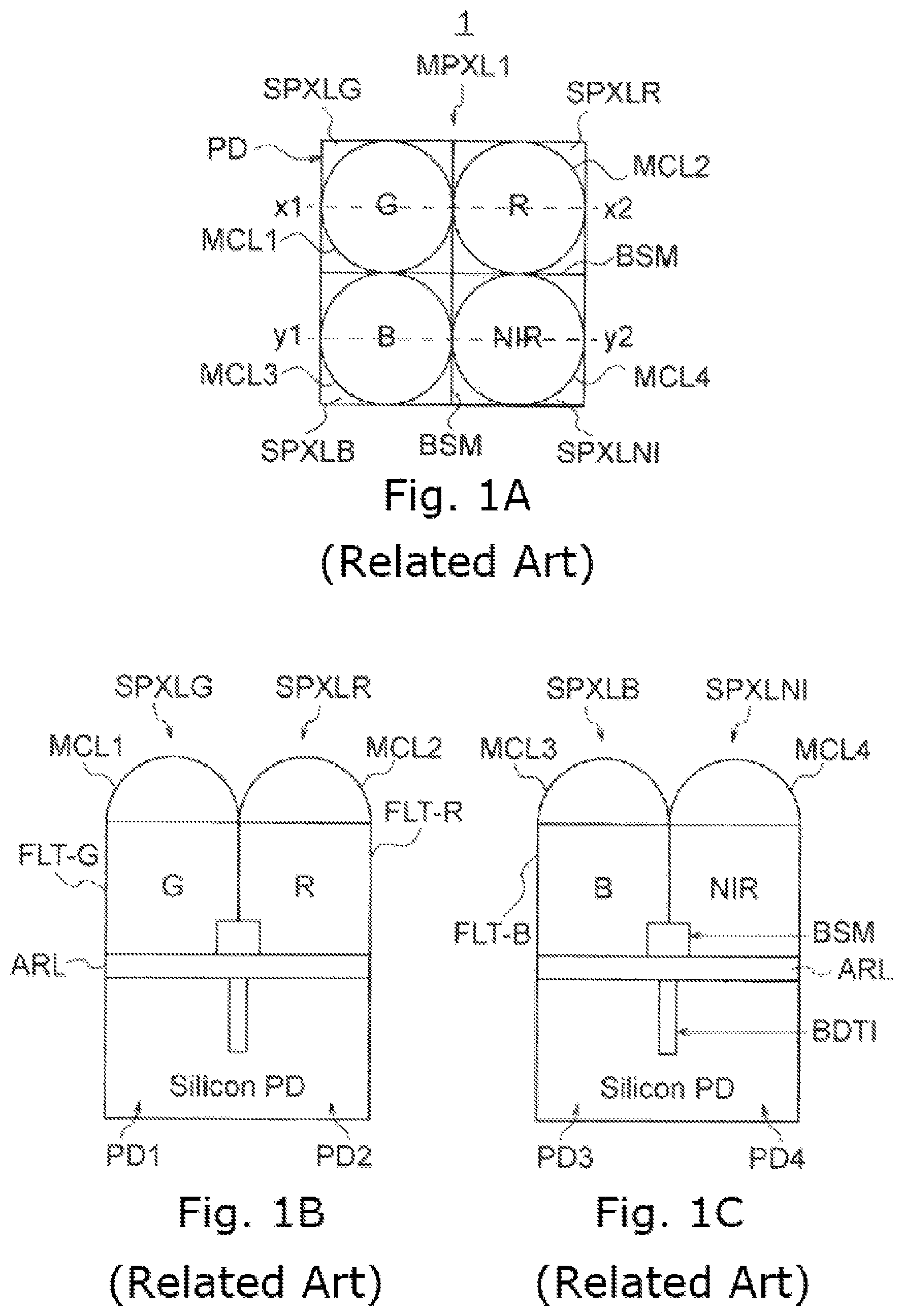 Patent US11784203 — Solid-state imaging device, method for manufacturing solid-state imaging device and electronic apparatus having a multi-pixel having a back side separating part — Figure 1