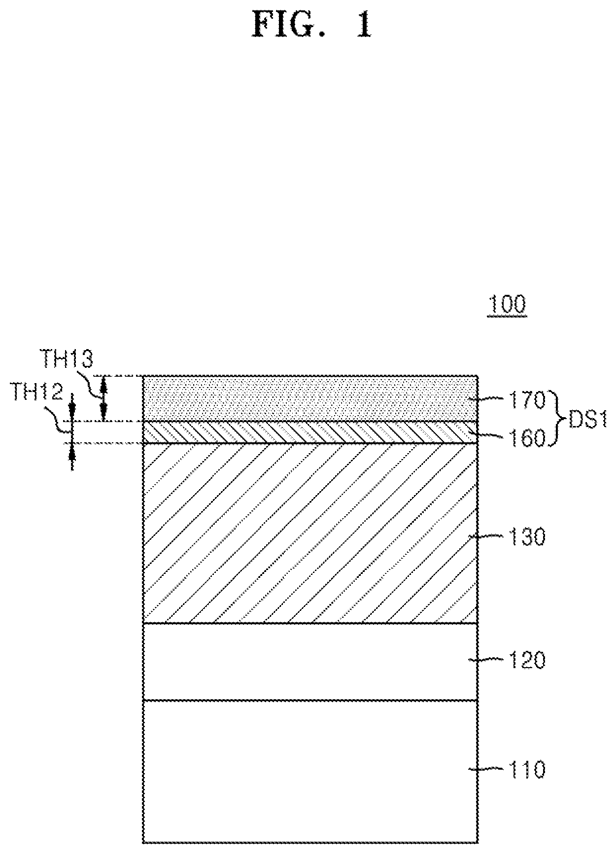 Patent US11784213 Figure 1 – Integrated circuit device