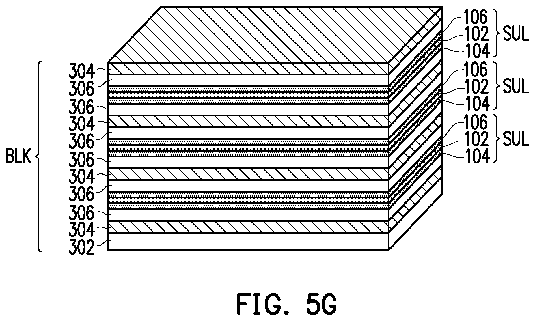 Patent US11784225 Figure 19 – Semiconductor structure, method of forming stacked unit layers and method of forming stacked two-dimensional material layers