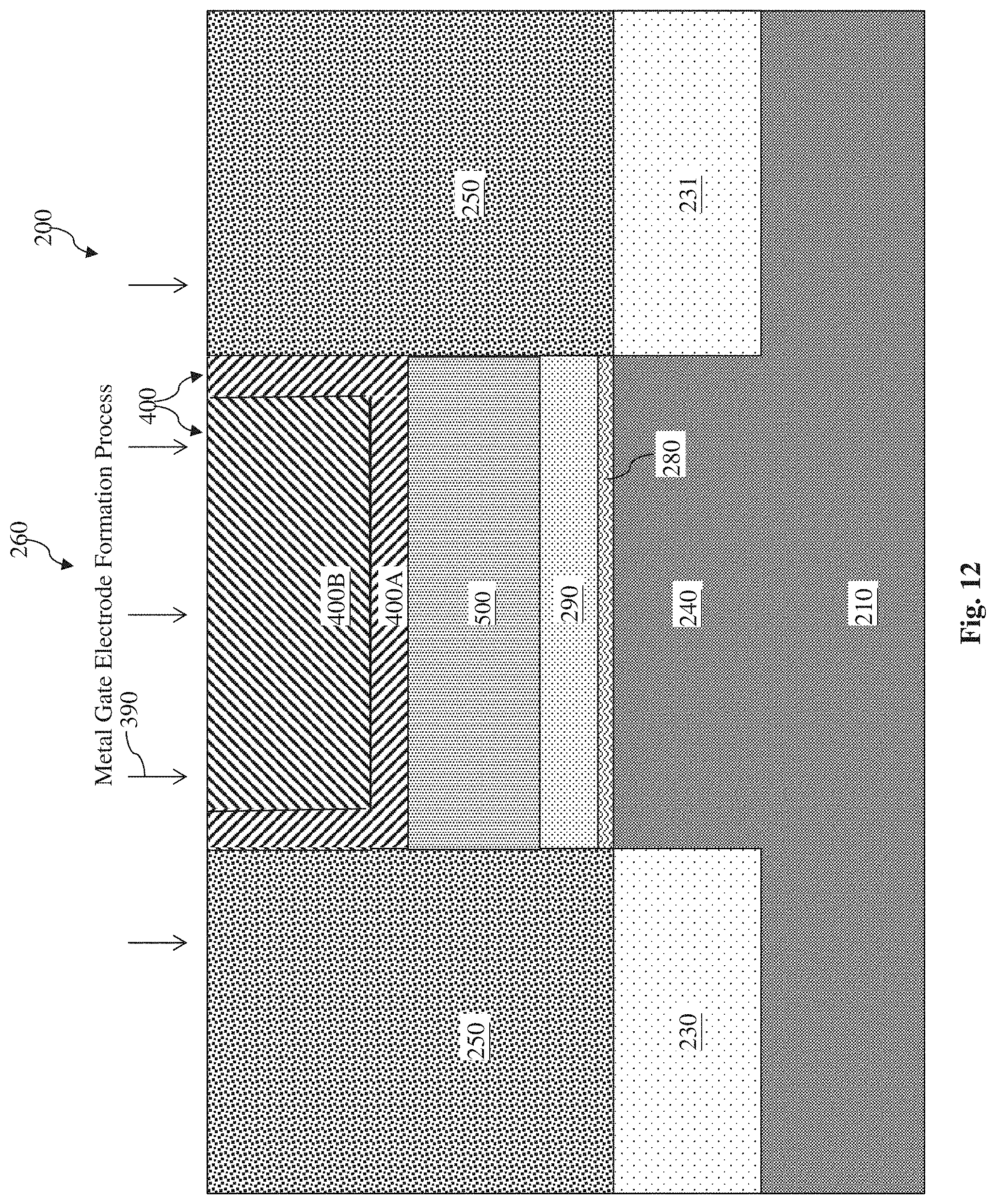 Patent US11784235 Figure 12 – Negative capacitance transistor having a multilayer ferroelectric structure or a ferroelectric layer with a gradient doping profile