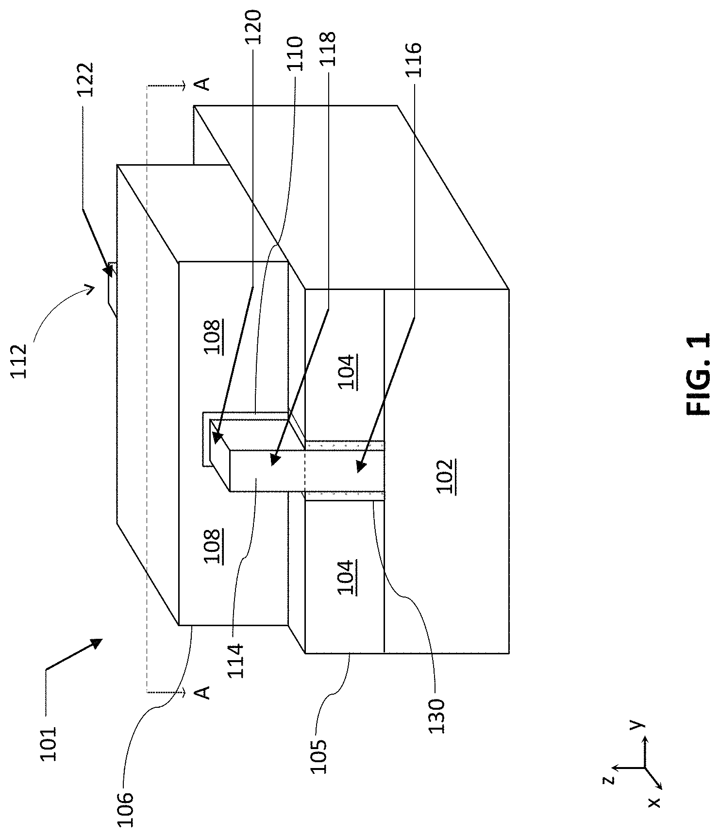 Patent US11784239 Figure 1 – Subfin leakage suppression using fixed charge