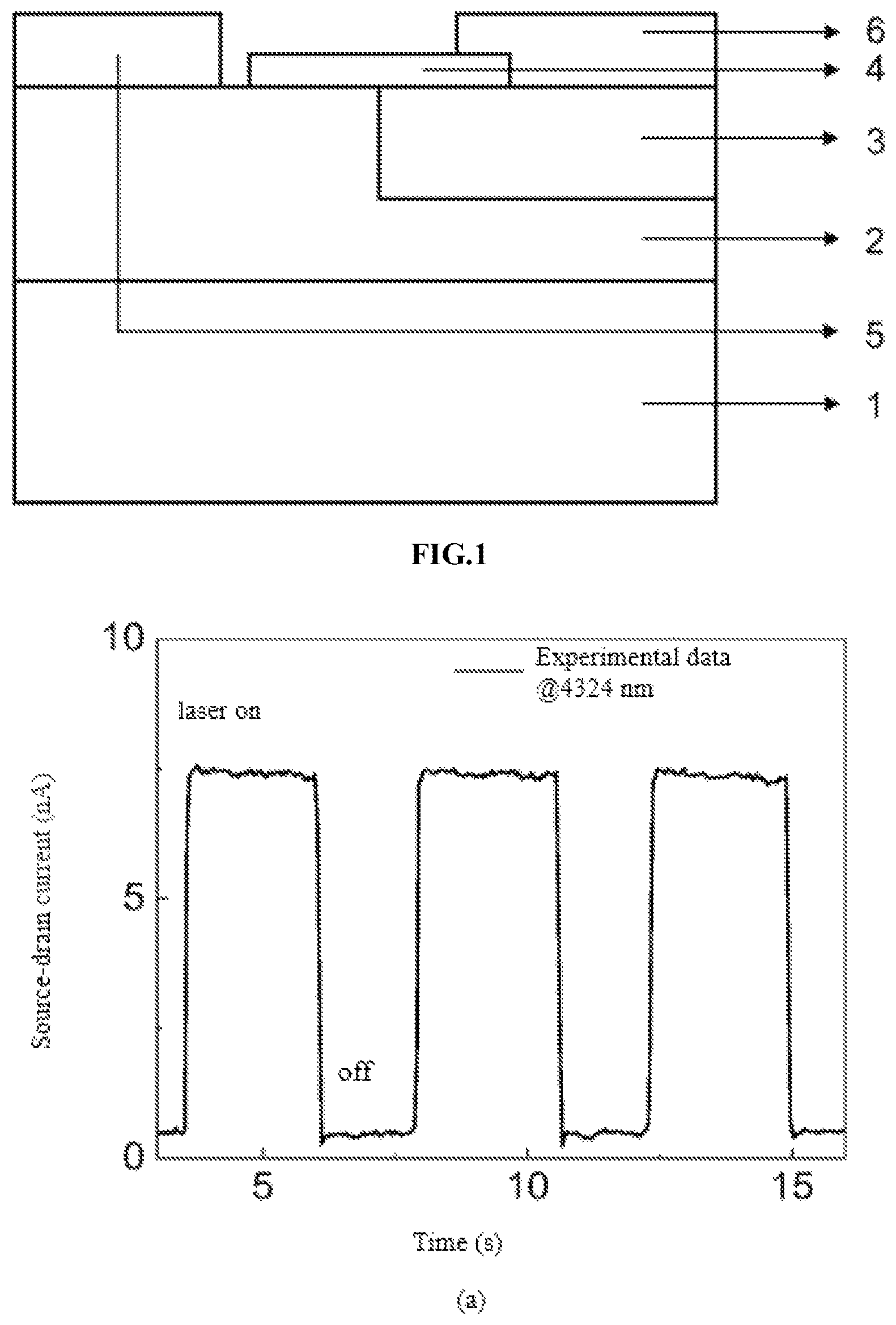 Patent US11784265 — Mercury cadmium telluride-black phosphorous van der waals heterojunction infrared polarization detector and preparation method thereof — Figure 1
