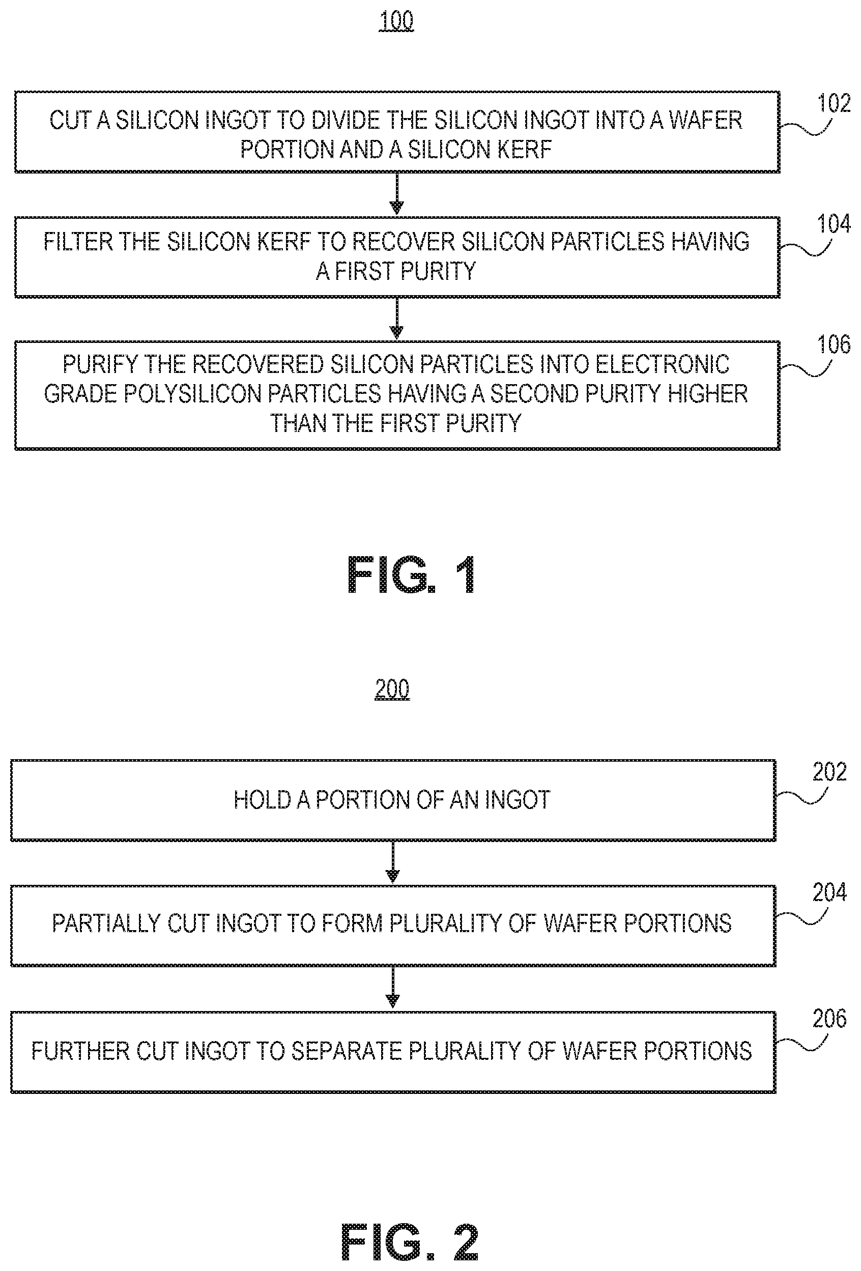 Patent US11784276 — Methods of recycling silicon swarf into electronic grade polysilicon or metallurgical-grade silicon — Figure 1