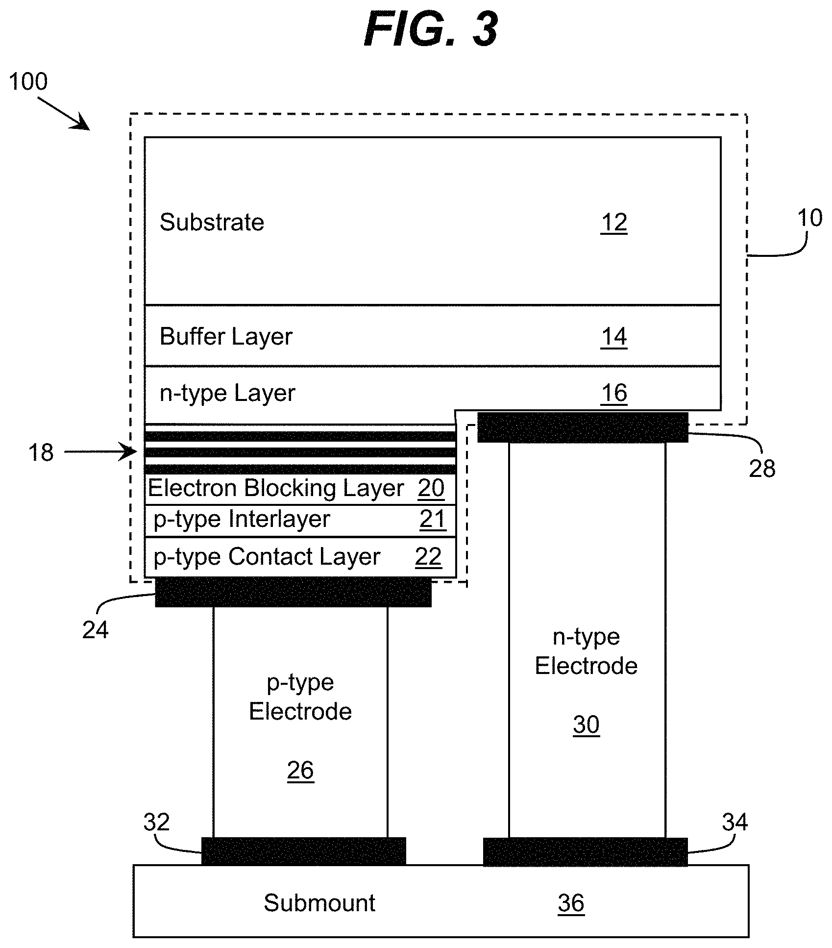 Patent US11784280 Figure 3 – Optoelectronic device with reduced optical loss