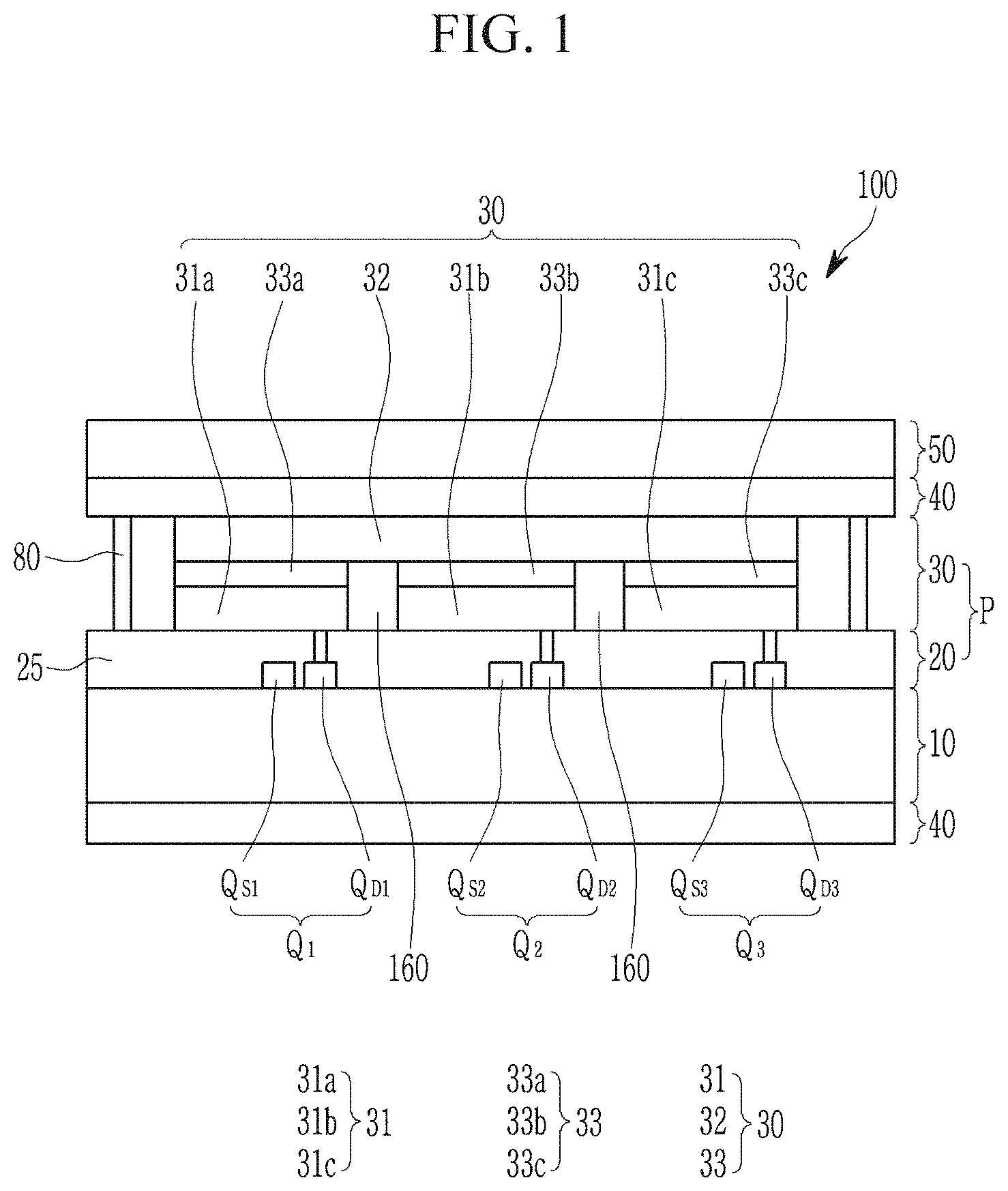 Patent US11784282 — Quantum dot display device — Figure 1