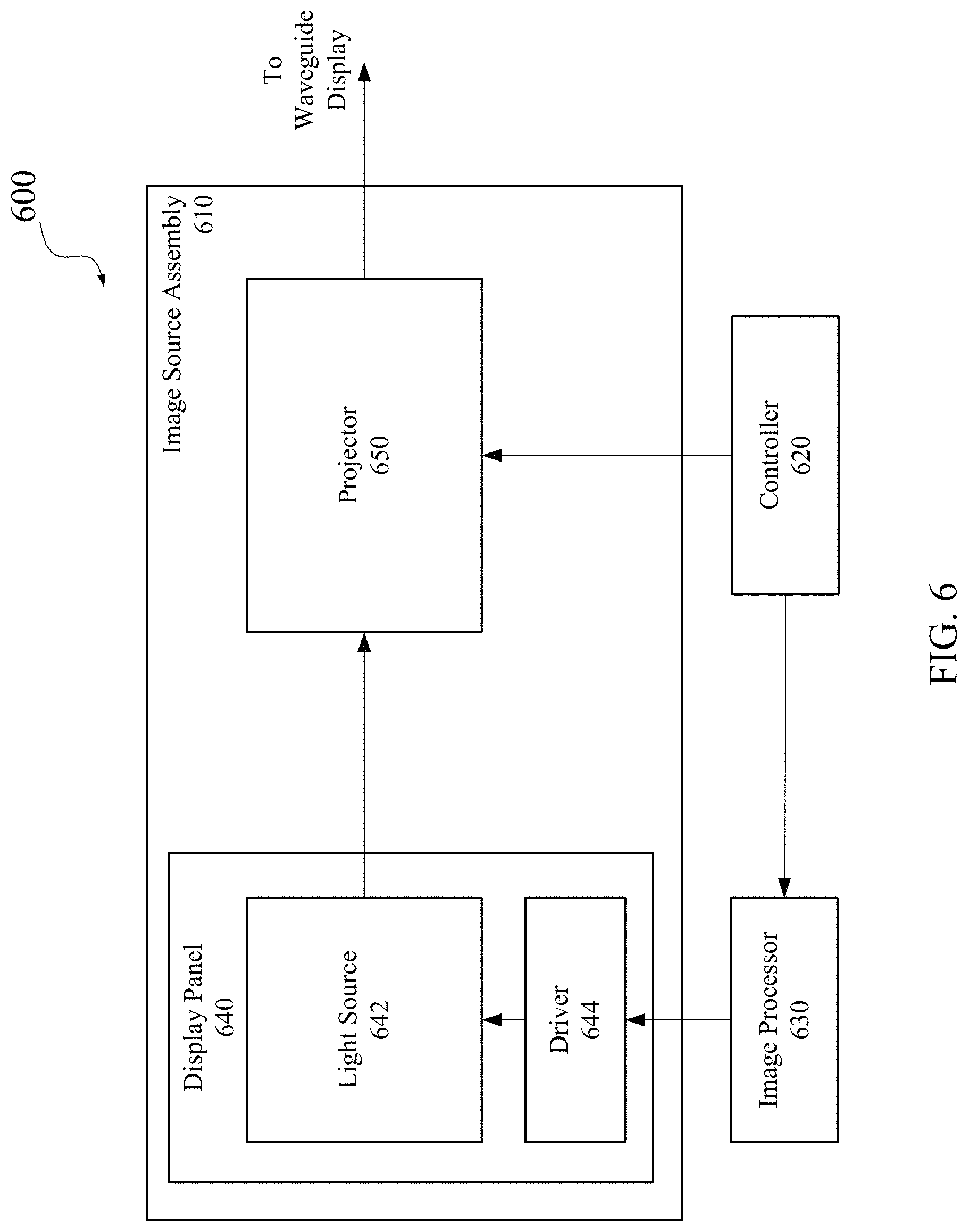 Patent US11784287 Figure 6 – Surface potential barrier for surface loss reduction at mesa sidewalls of micro-LEDs