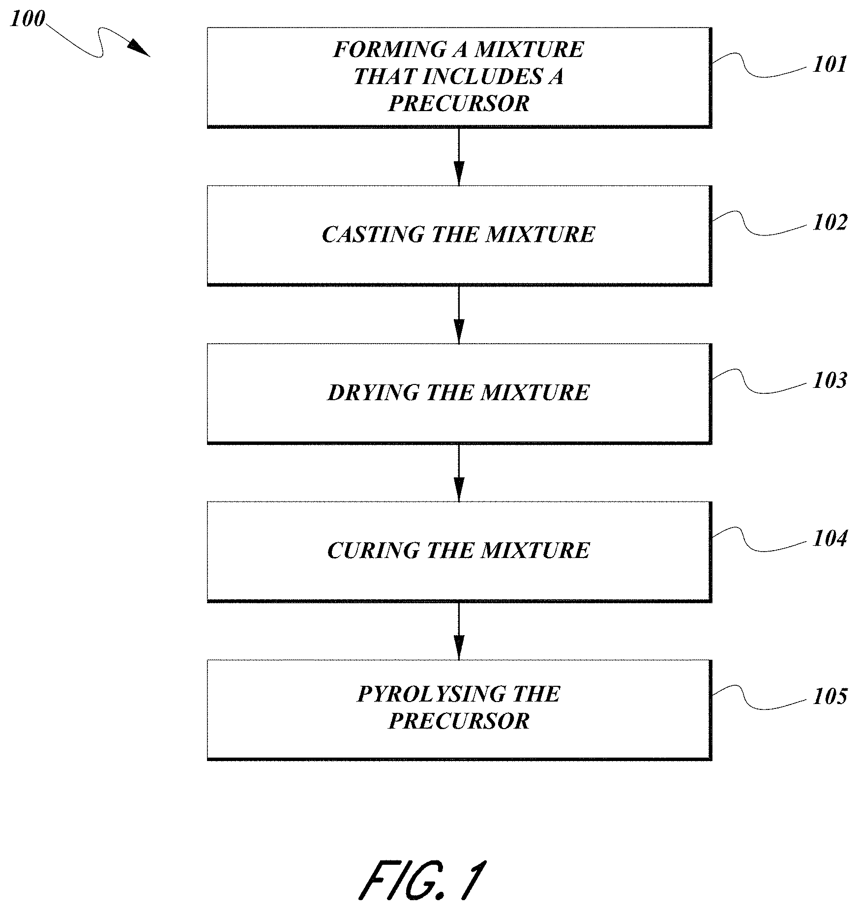 Patent US11784298 — Methods of reducing occurrences of short circuits and/or lithium plating in batteries — Figure 1