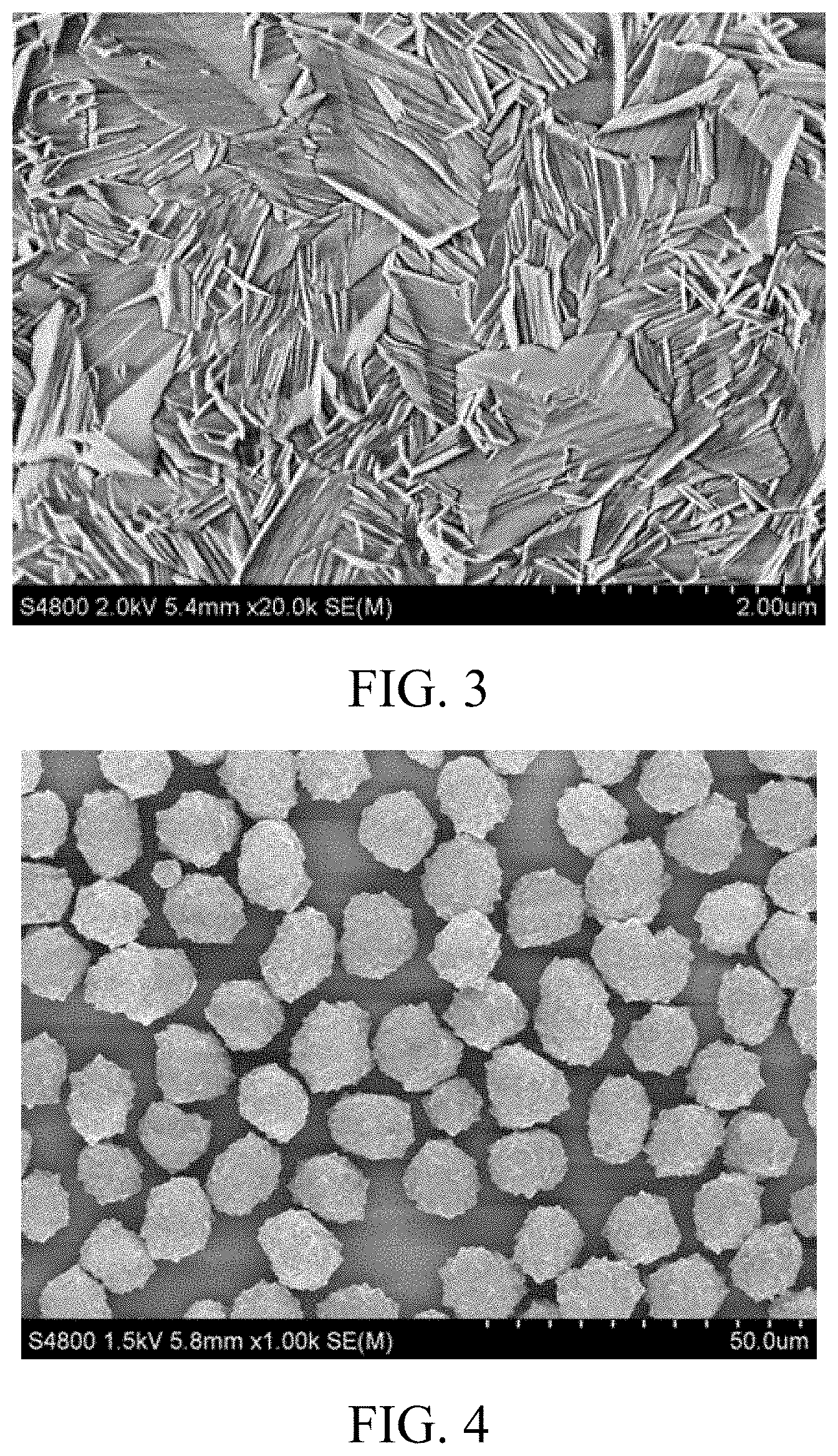 Patent US11784308 Figure 2 – Nickel cobalt manganese hydroxide, cathode material, preparation method thereof and lithium ion battery