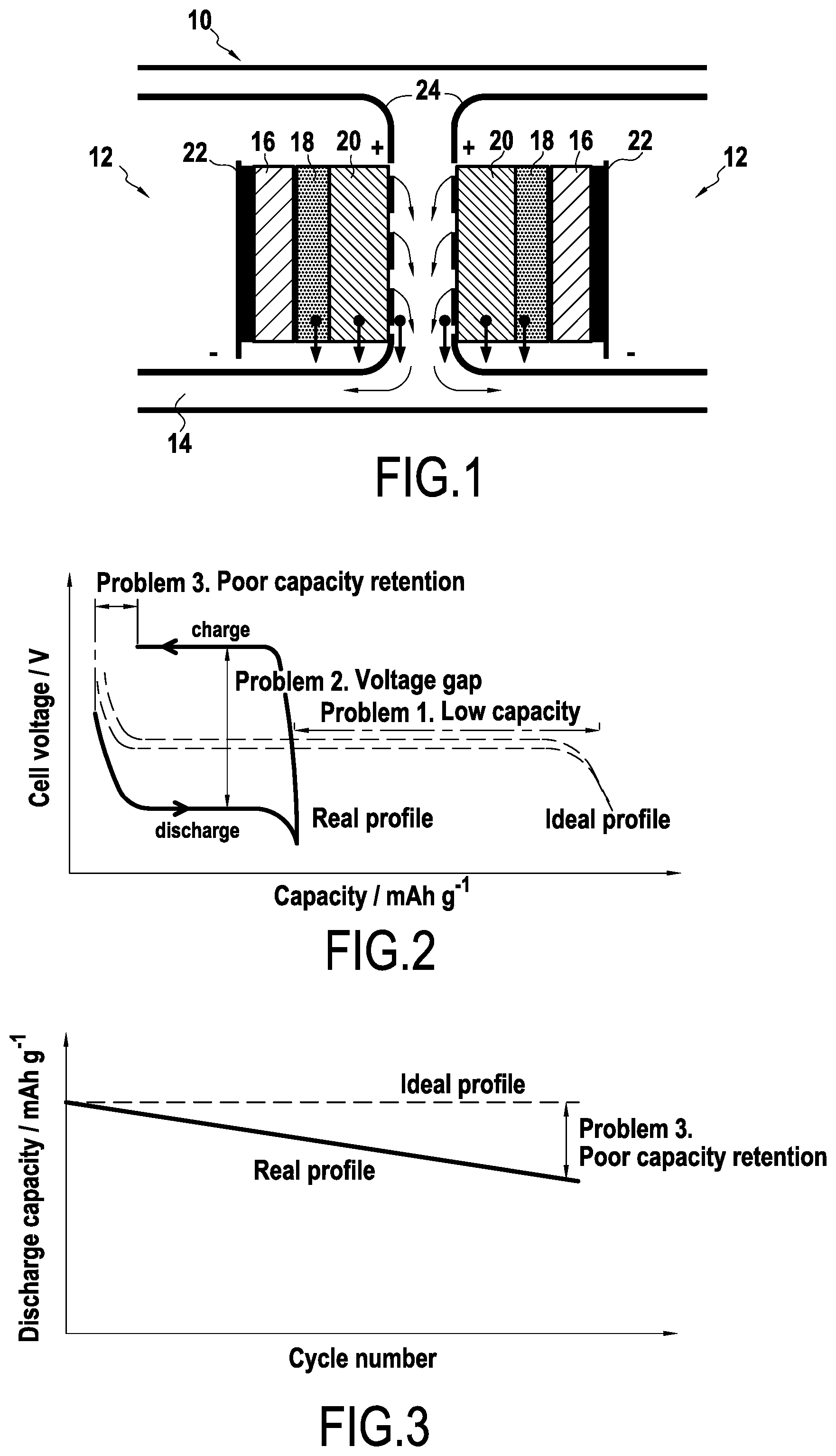 Patent US11784318 — 3D ordered nanomesh for metal-air battery — Figure 1