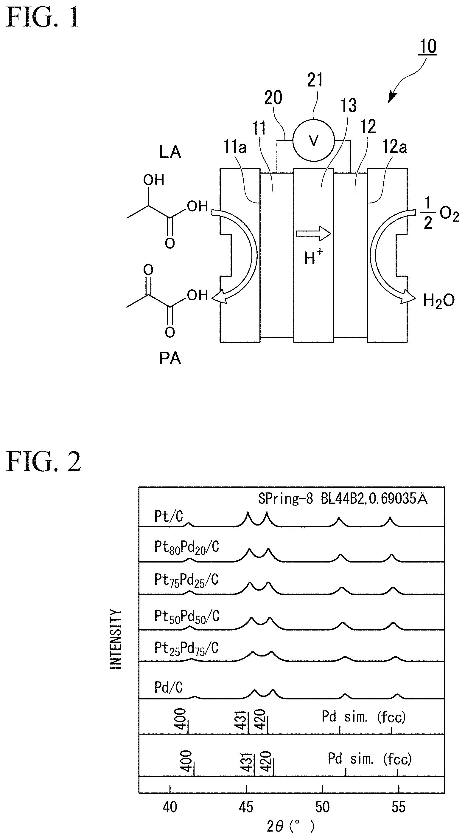 Patent US11784319 — Methods for producing alpha-keto acid and pyruvic acid — Figure 1