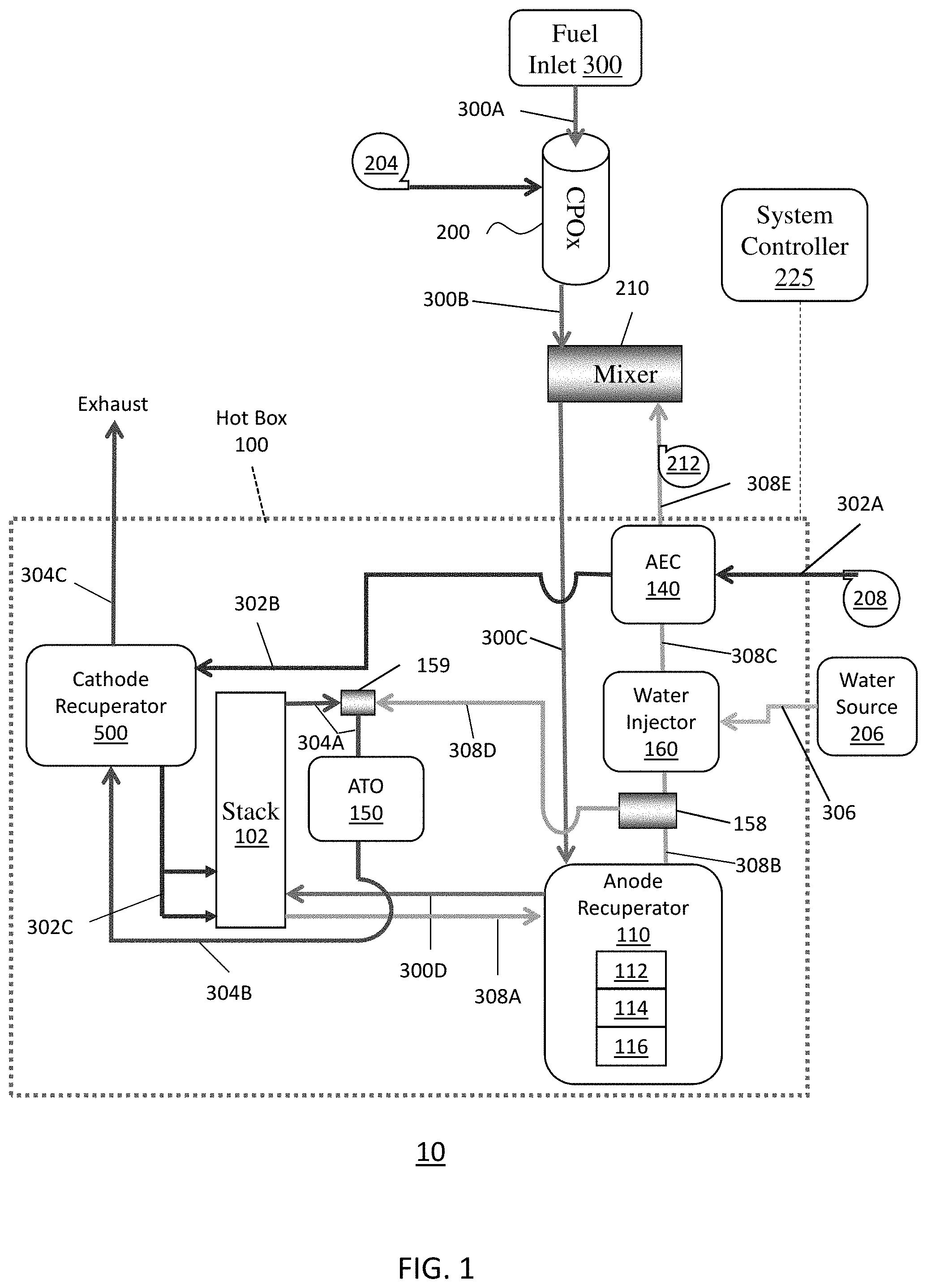 Patent US11784329 — Fuel cell system including air inlet baffle and method of operating thereof — Figure 1