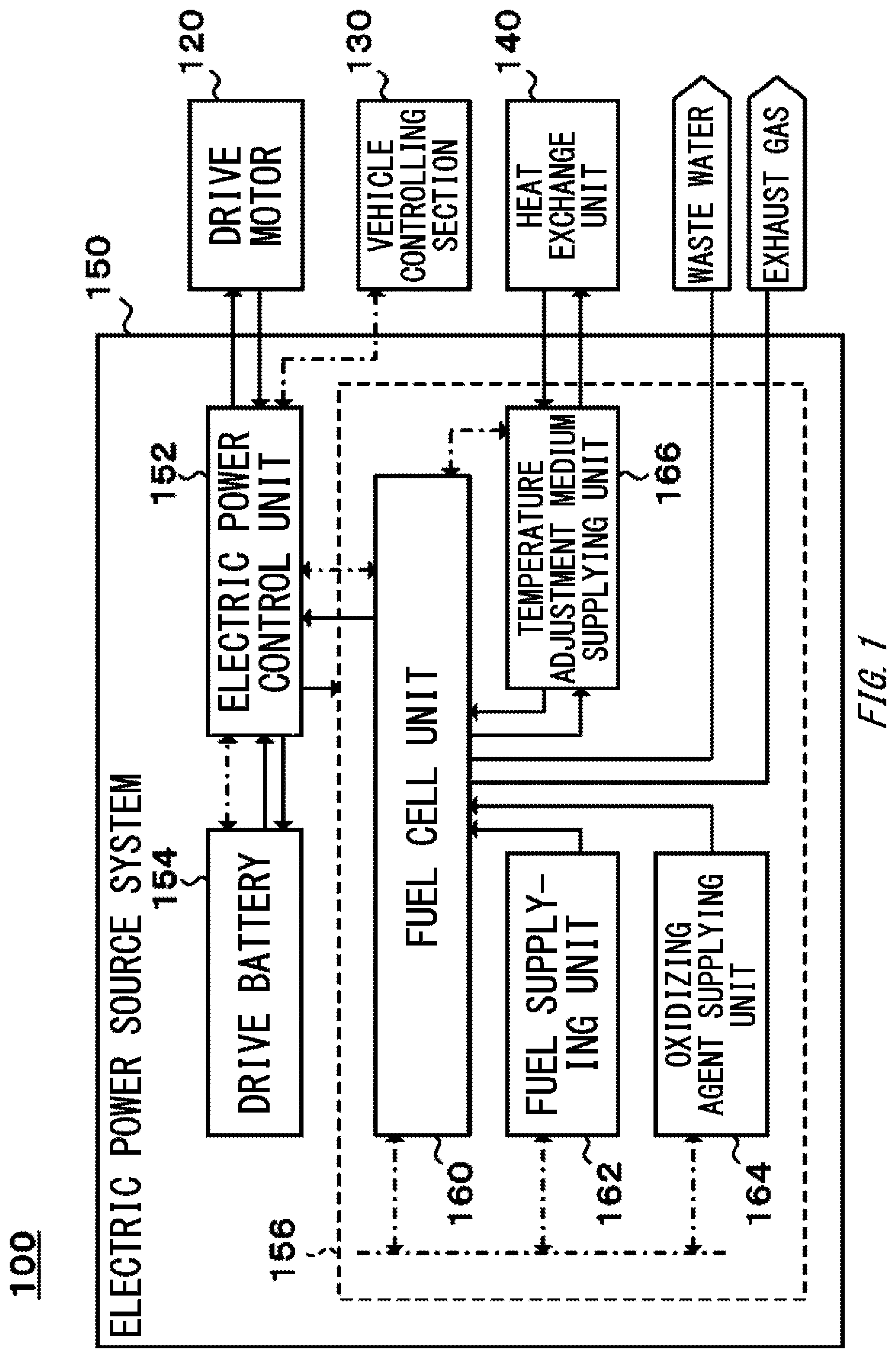 Patent US11784334 Figure 1 – Control device, electric power supply device, work machine, control method, and computer readable recording medium