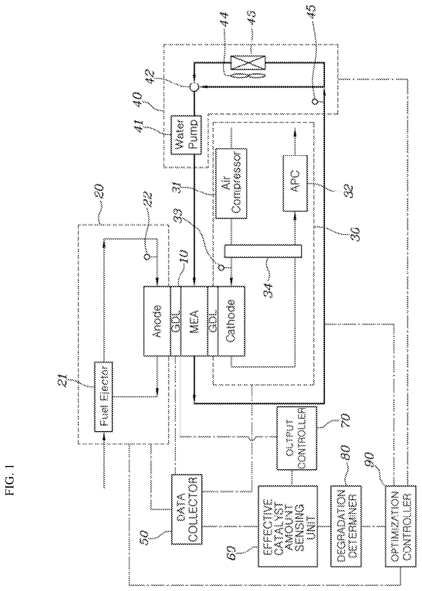 Patent US11784340 Figure 1 – Method and system for controlling operation of fuel cell