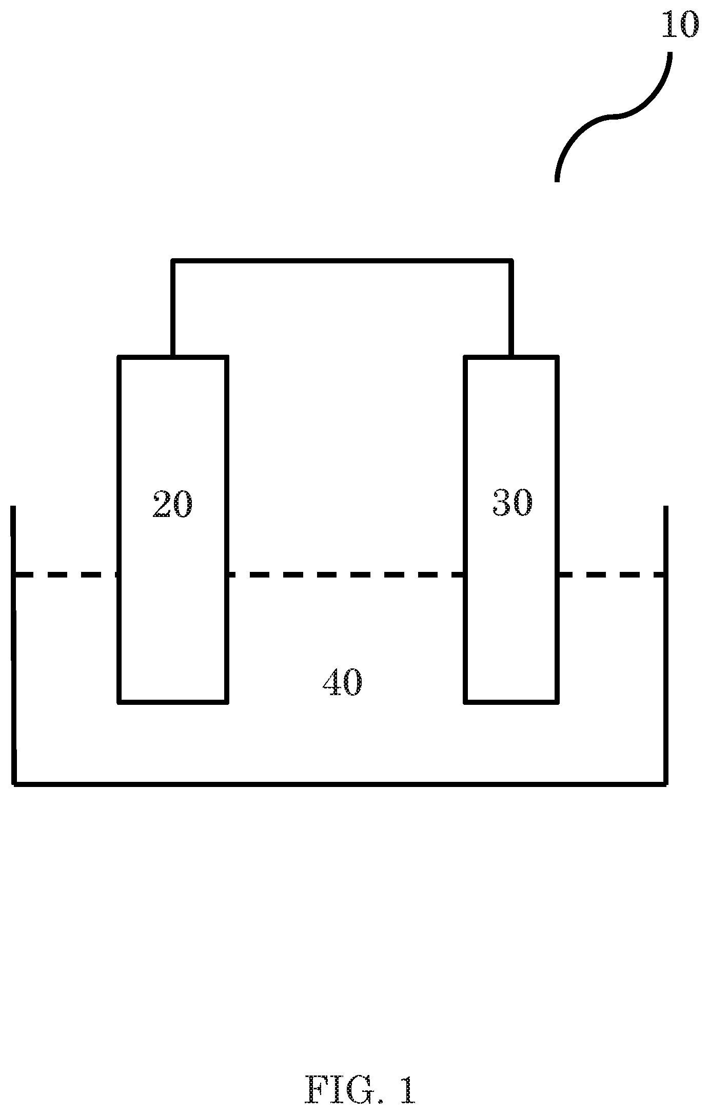 Patent US11784348 — Electrolytes for magnesium-ion batteries — Figure 1