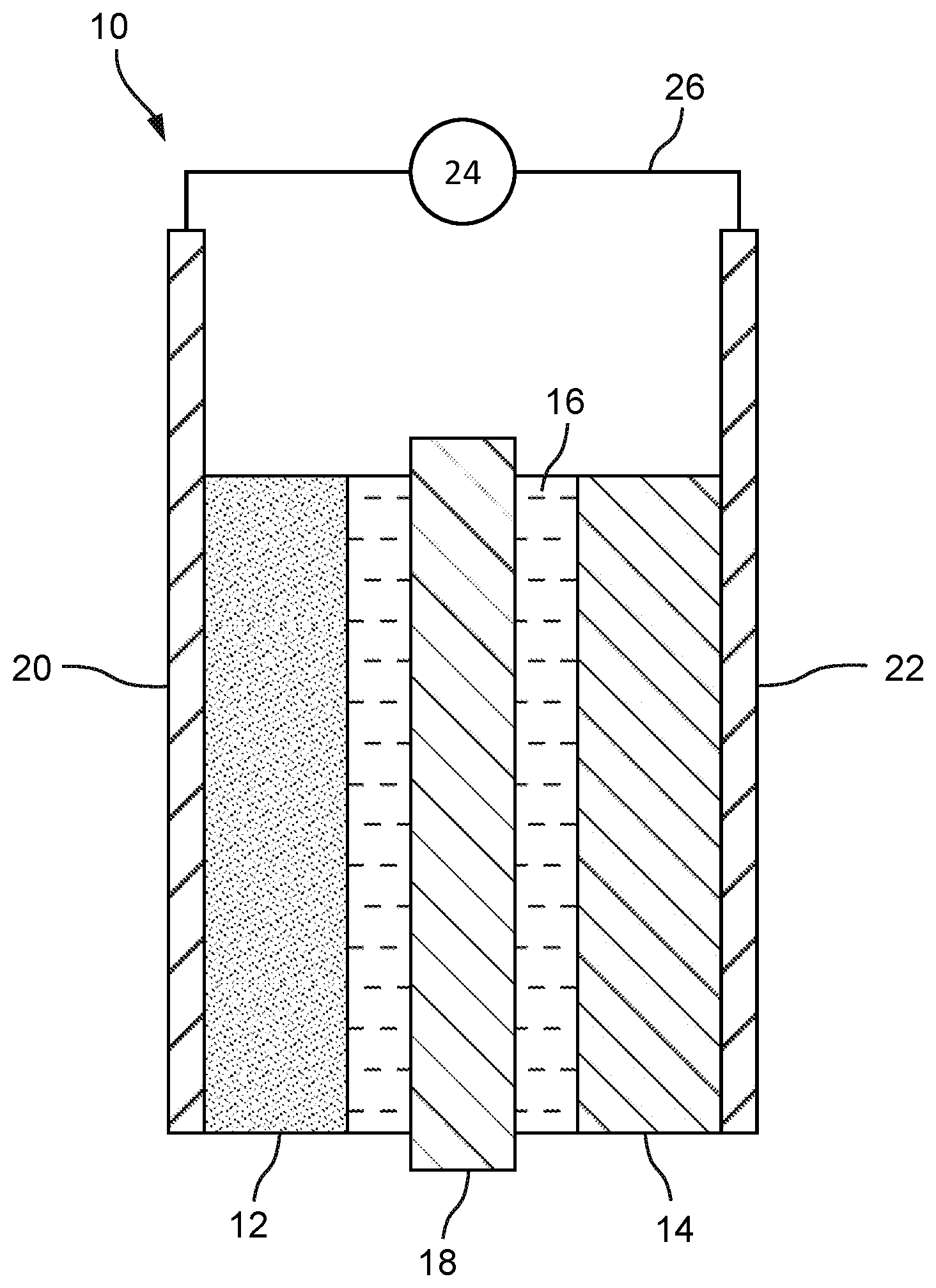 Patent US11784349 Figure 1 – Lithium metal battery electrolytes and electrochemical cells including the same