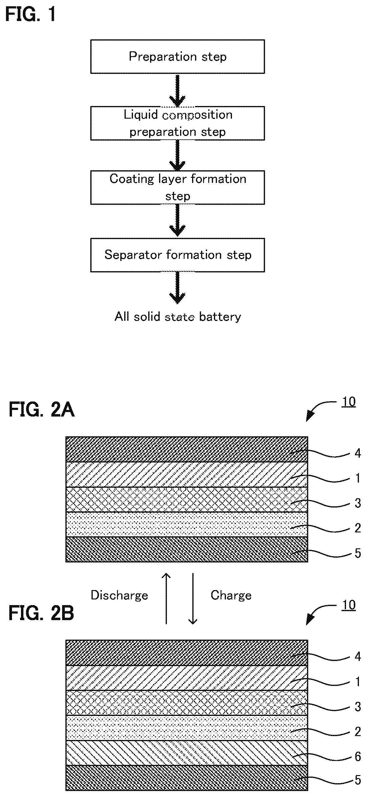 Patent US11784351 Figure 1 – Method for producing all solid state battery