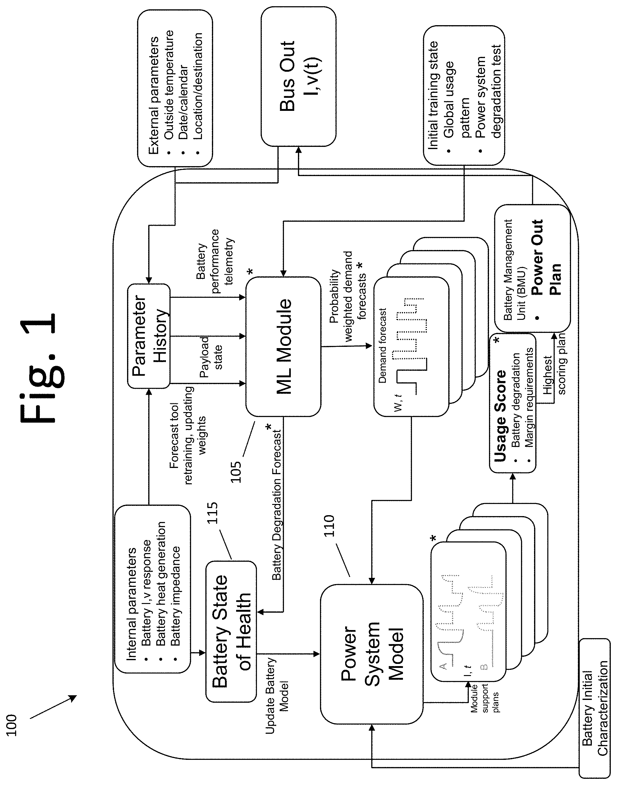 Patent US11784358 — Self regulating modular battery — Figure 1