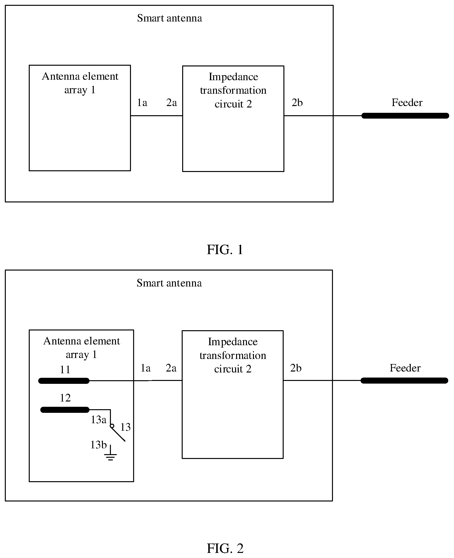 Patent US11784405 — Smart antenna, antenna feeder system, antenna communications system, and AP — Figure 1