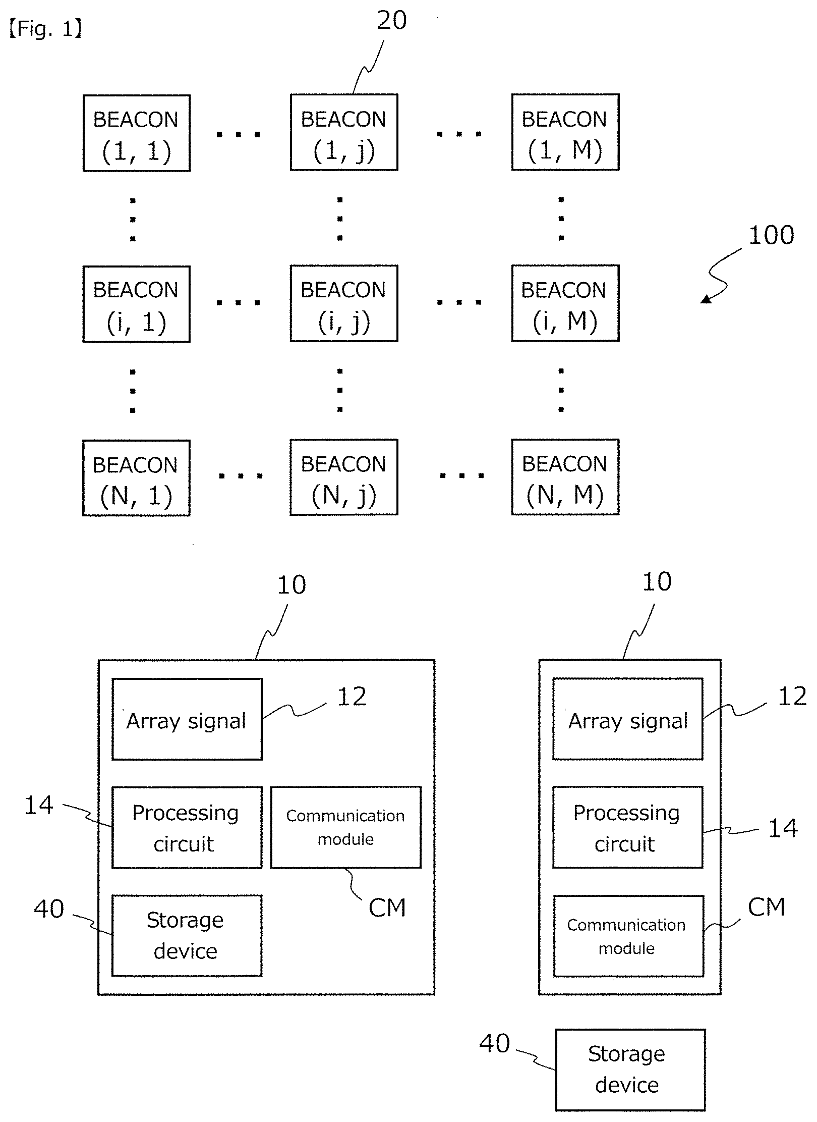 Patent US11784407 — Beacon network, moving-object positioning system, and logistics management system — Figure 1