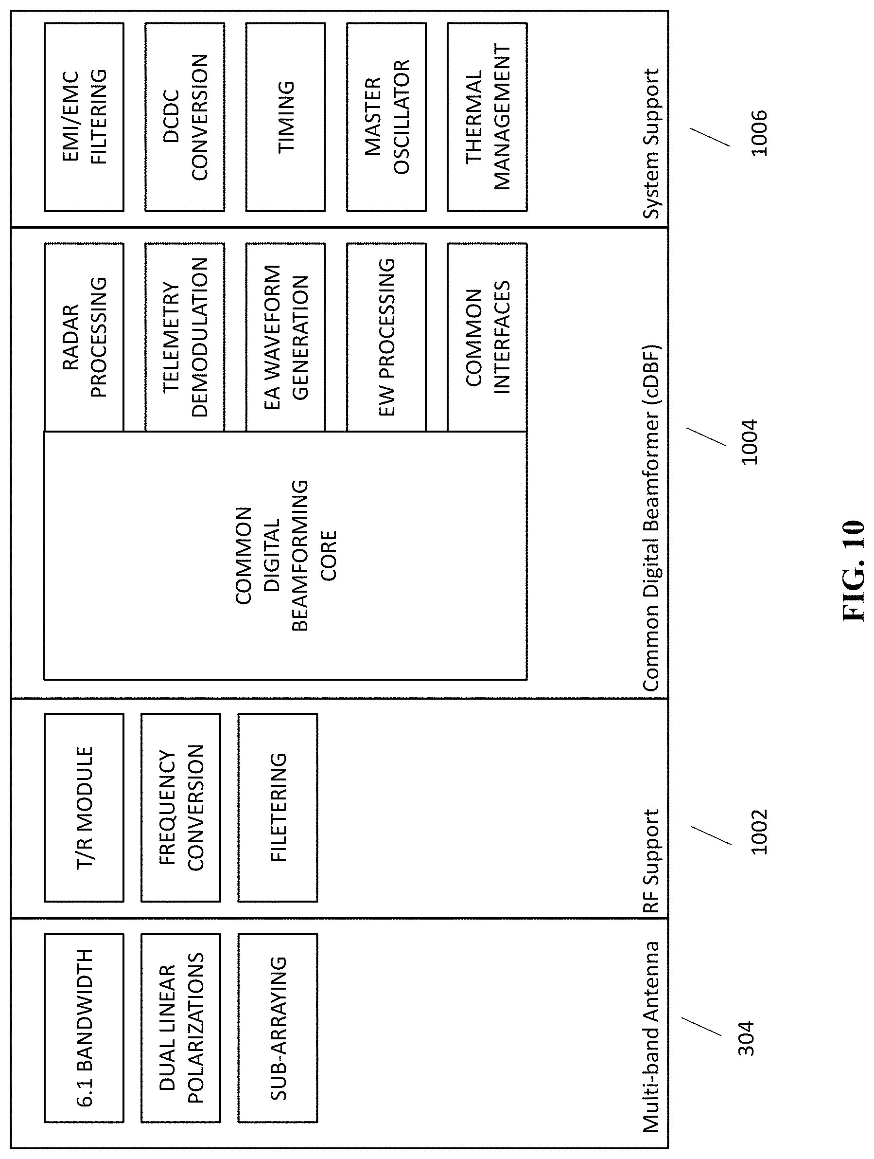 Patent US11784412 Figure 16 – System and method for a digitally beamformed phased array feed