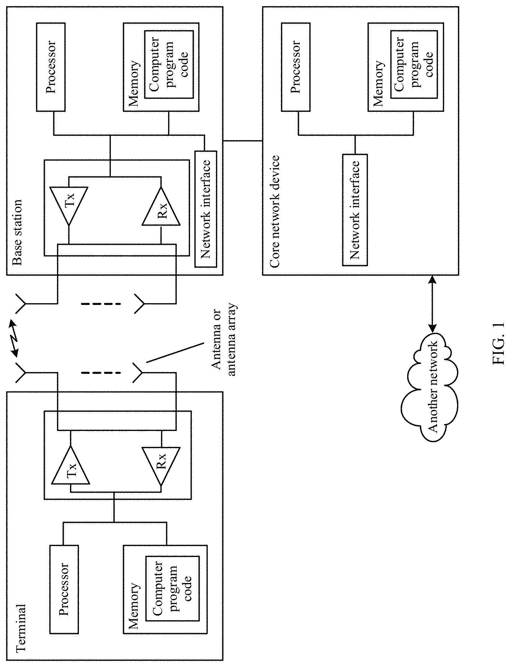 Patent US11784417 — Antenna and communications apparatus — Figure 1