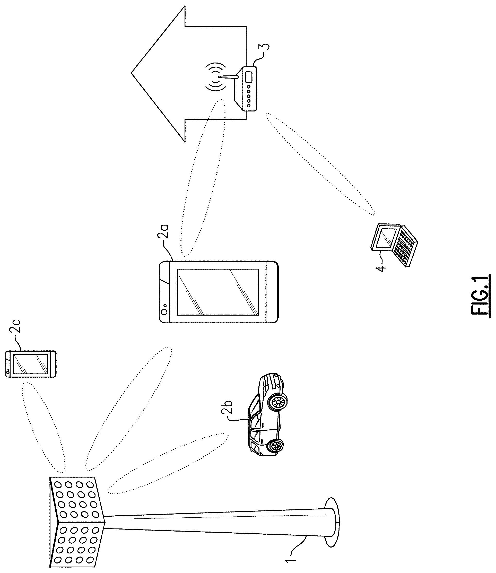 Patent US11784419 — Antenna-plexer for interference cancellation — Figure 1