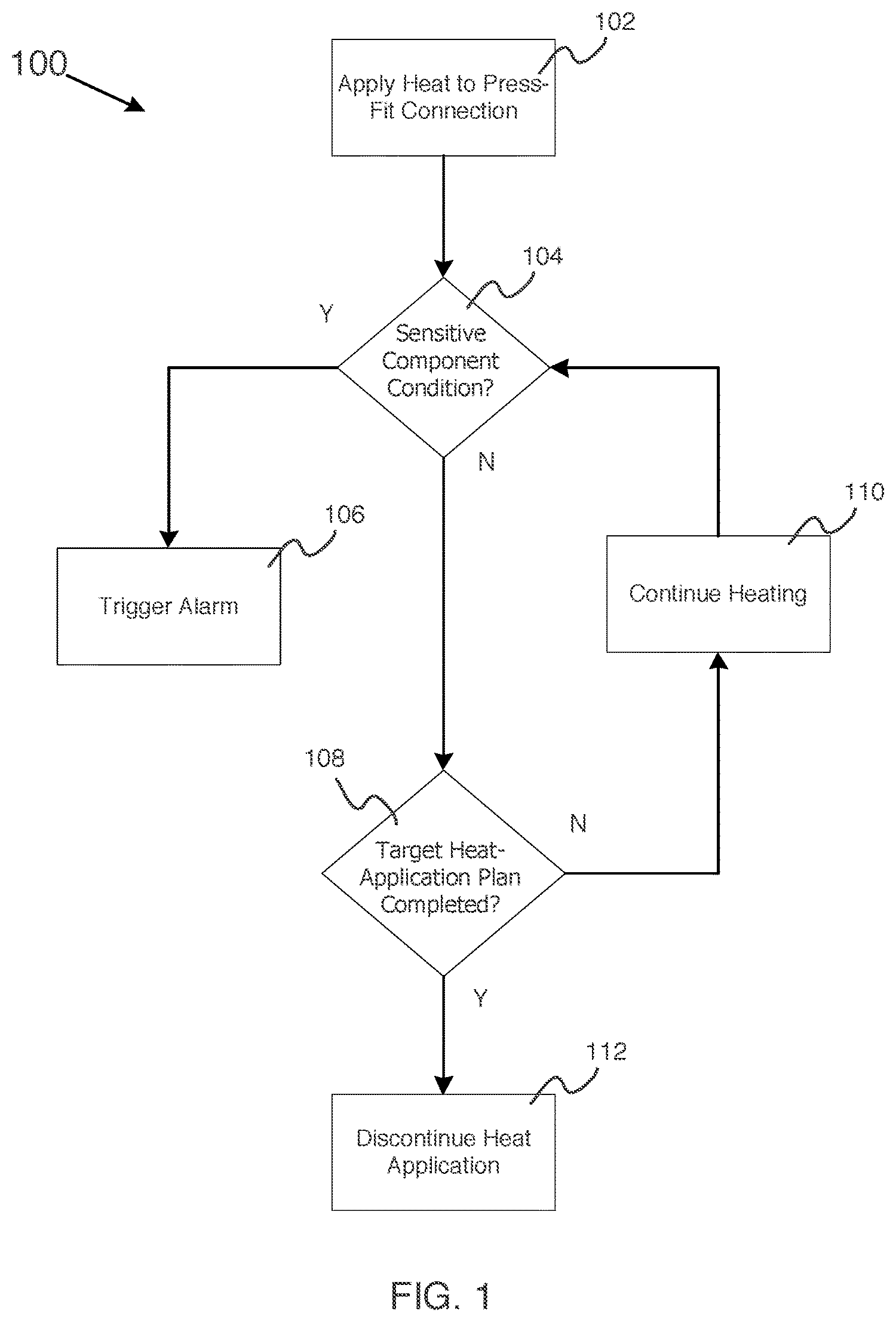 Patent US11784424 — Reliability enhancement of press fit connectors — Figure 1