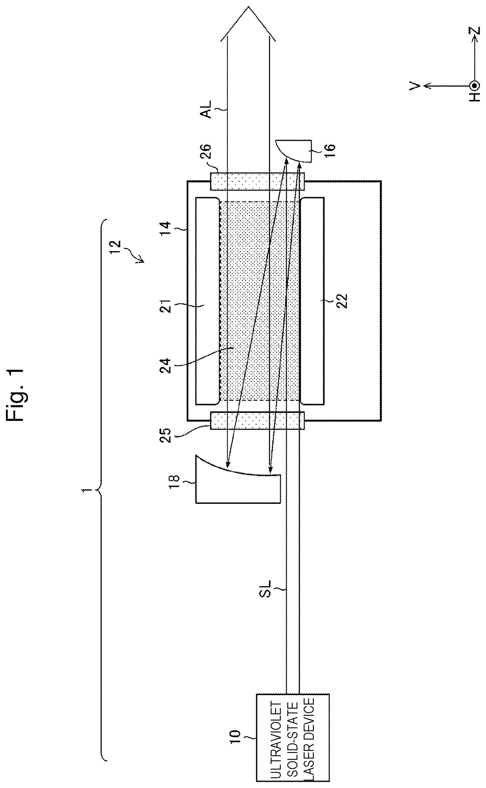 Patent US11784453 — Laser system and electronic device manufacturing method — Figure 1
