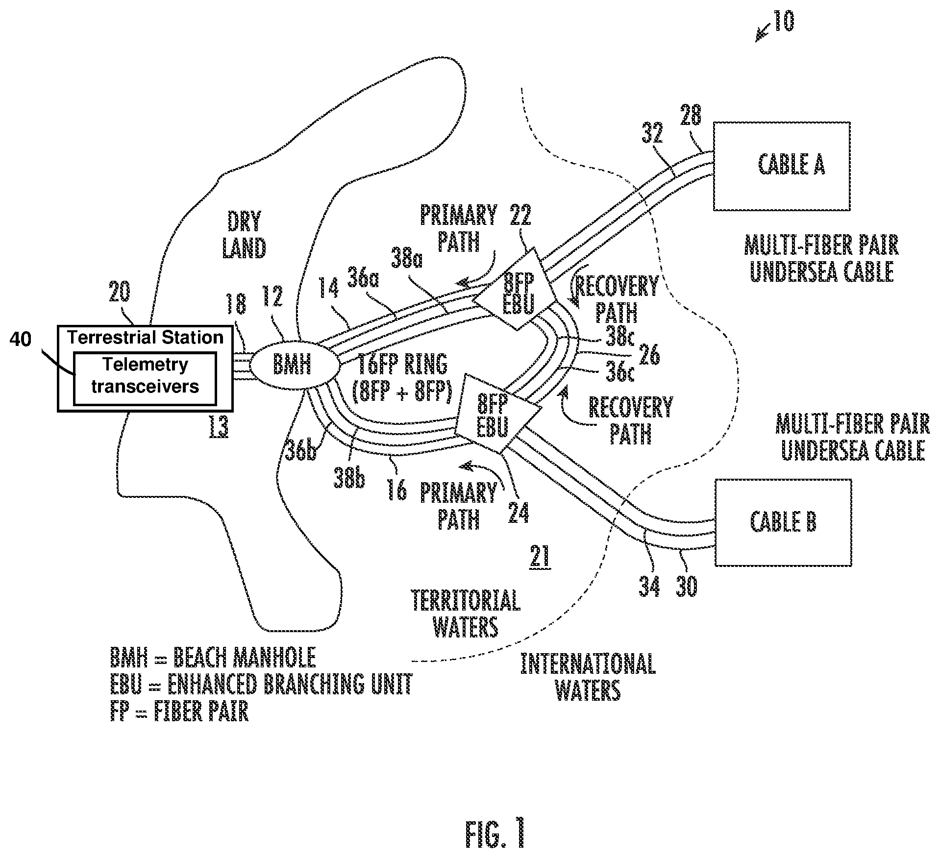 Patent US11784481 Figure 1 – Submarine cable architecture with redundancy for facilitating shared landing site