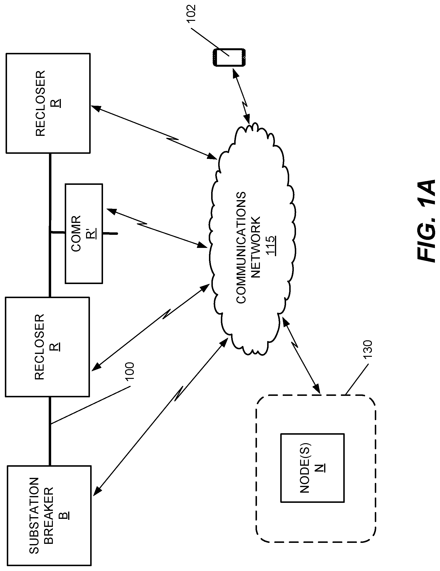Patent US11784483 Figure 1 – Recloser lockout methods and related devices