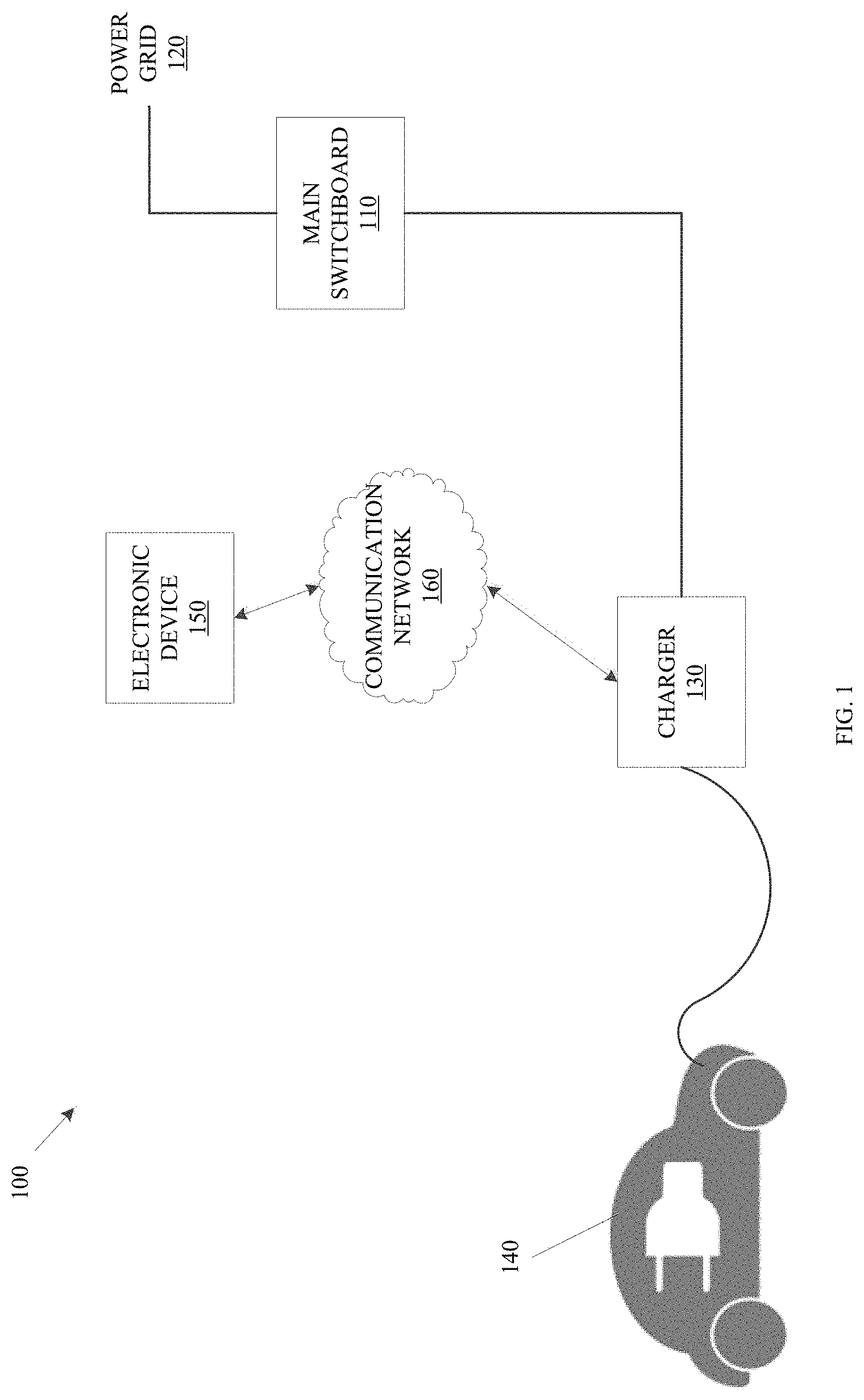 Patent US11784509 — Automated electric vehicle charging — Figure 1