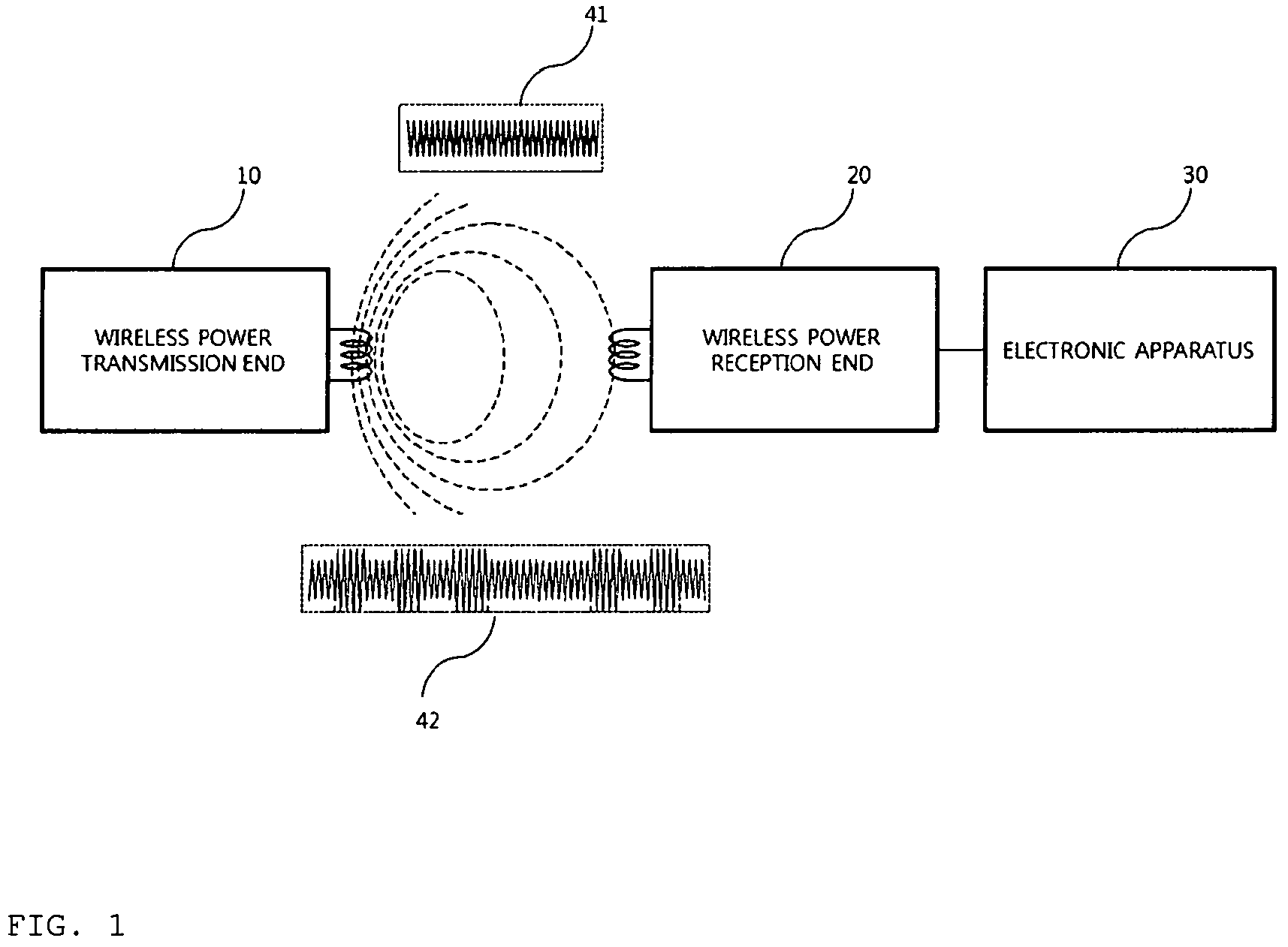 Patent US11784514 — Method and apparatus for controlling wireless power transmission — Figure 1