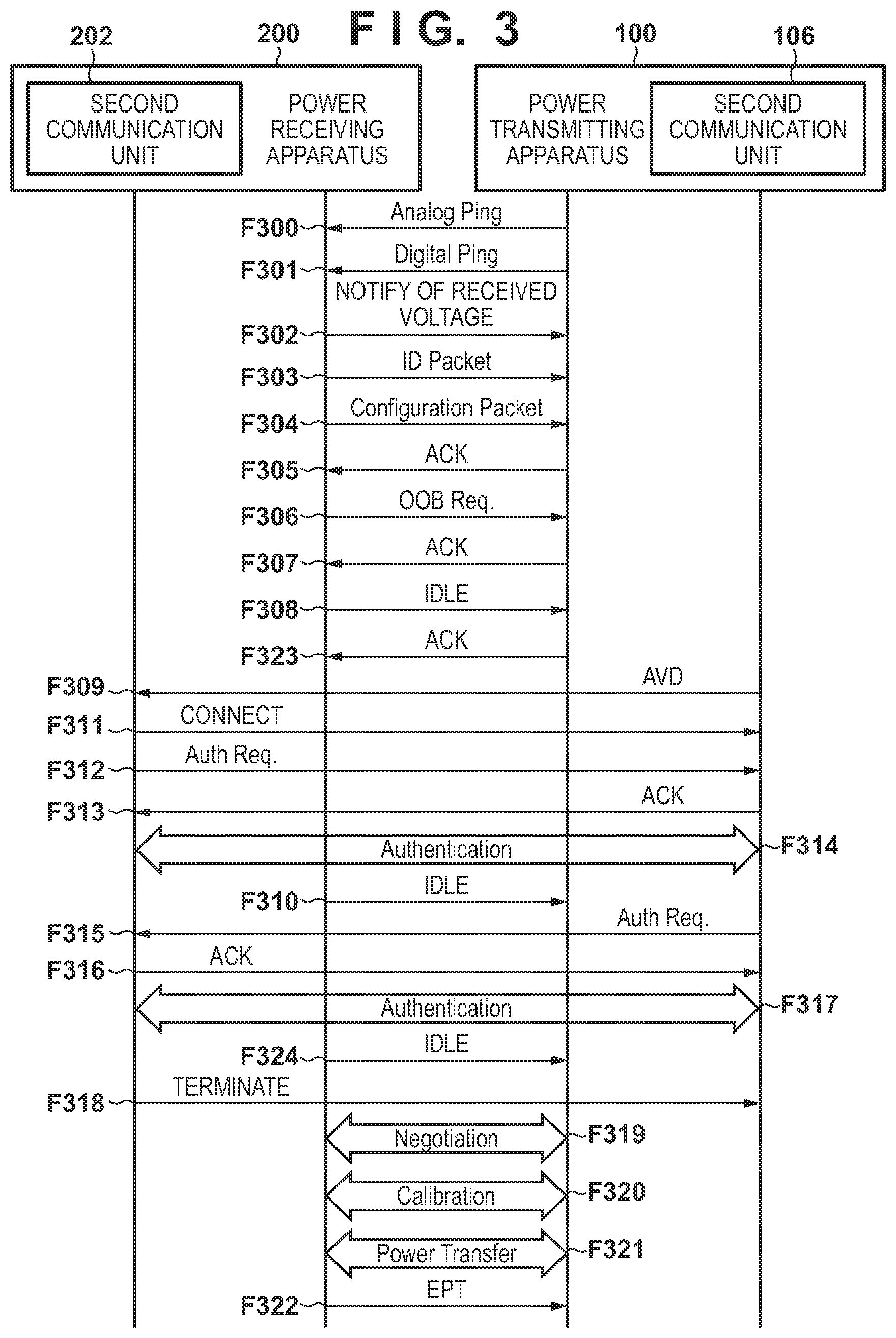 Patent US11784515 Figure 2 – Power receiving apparatus, control method of power receiving apparatus, and storage medium